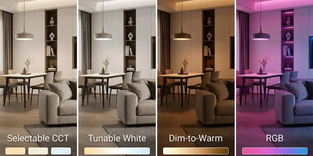 Selectable CCT vs. Tunable White vs. Dim-to-Warm vs. RGB: Which Do You Need?