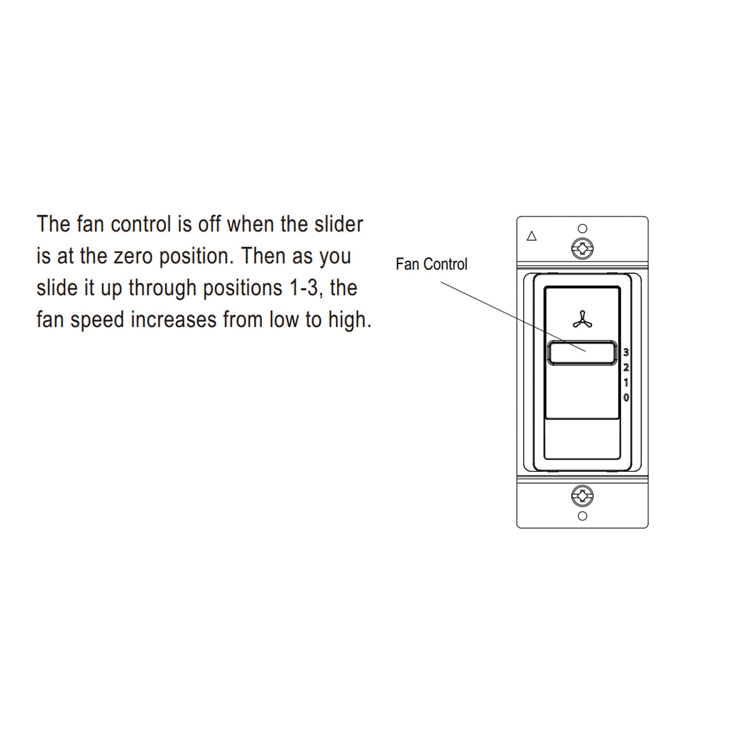 3-Speed Slide Fan Control Switch, Single Pole, 2.5 Amp, White - Bees Lighting
