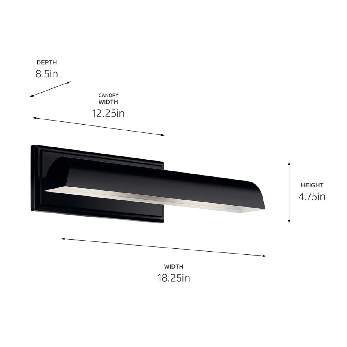 Carston 18" 2-Lights Picture Light, Black Finish - Bees Lighting