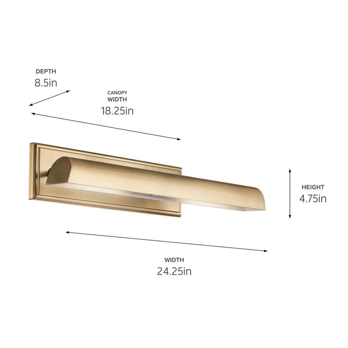 Carston 24" 2-Lights Picture Light, Bronze Finish - Bees Lighting