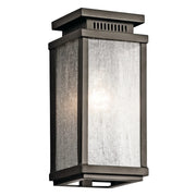 Manningham Outdoor Wall Light - Bees Lighting