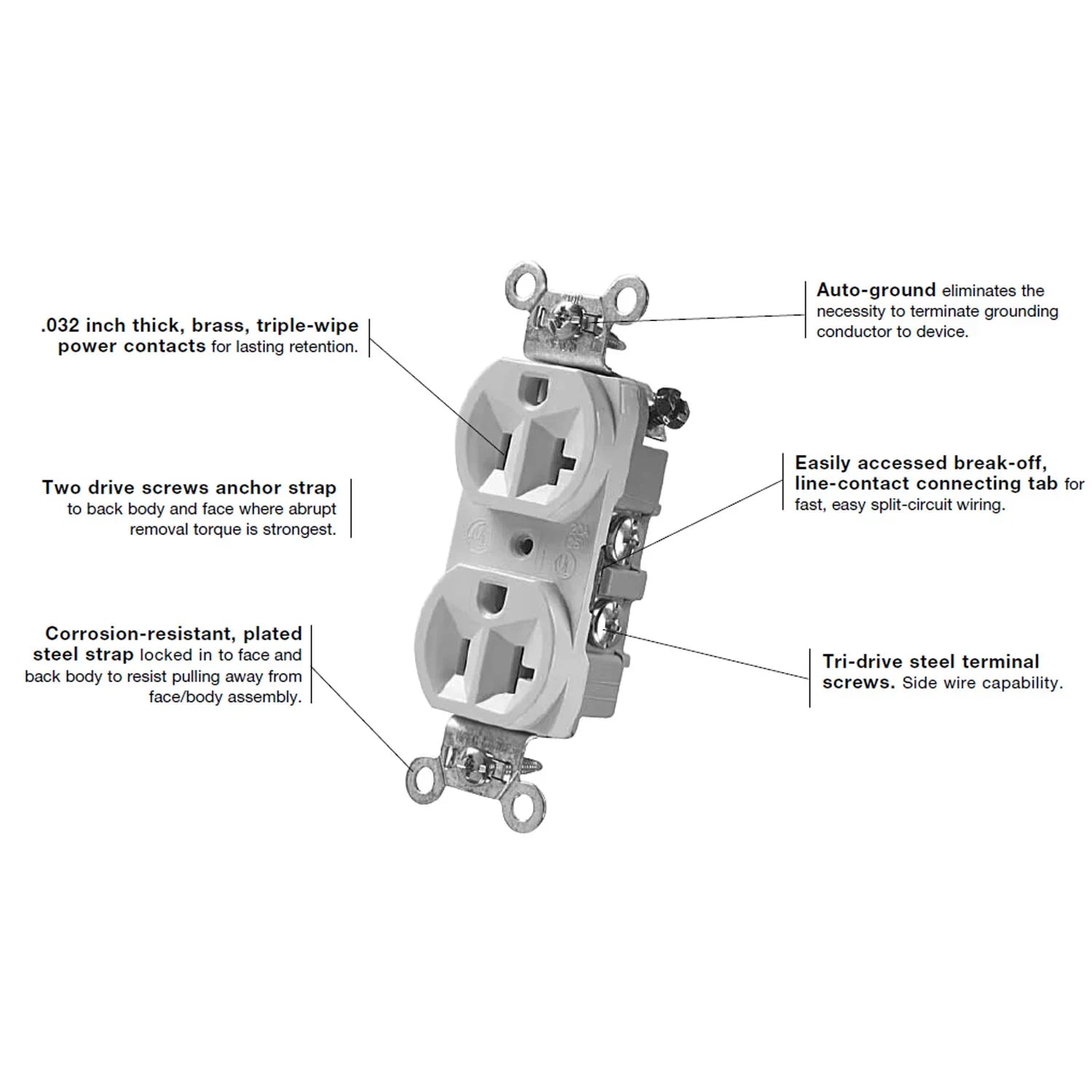Commercial Spec Grade 20A Duplex Receptacle, 125V, Light Almond - Bees Lighting