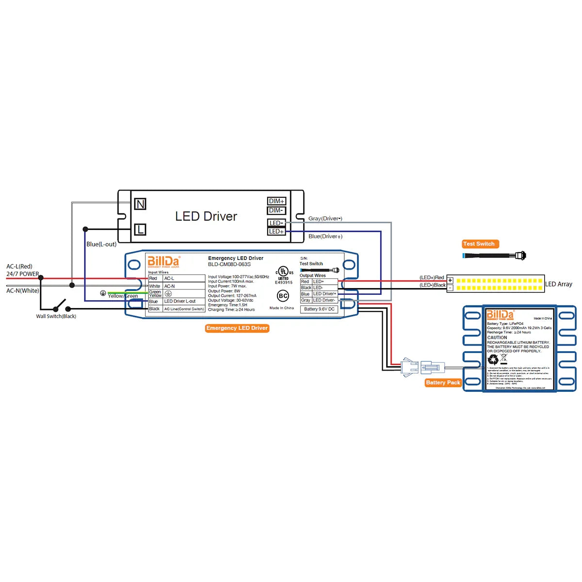 Emergency LED Driver Battery Kit, 8 Watts, Low Voltage Output - Bees Lighting