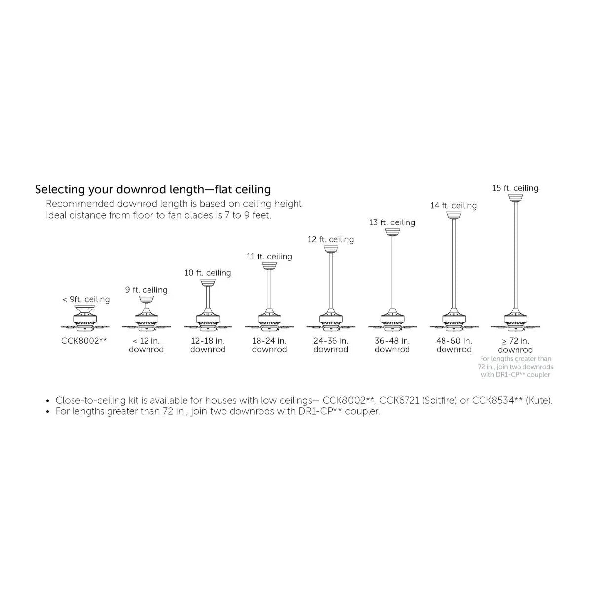 Aviara 60" LED Ceiling Fan - Bees Lighting