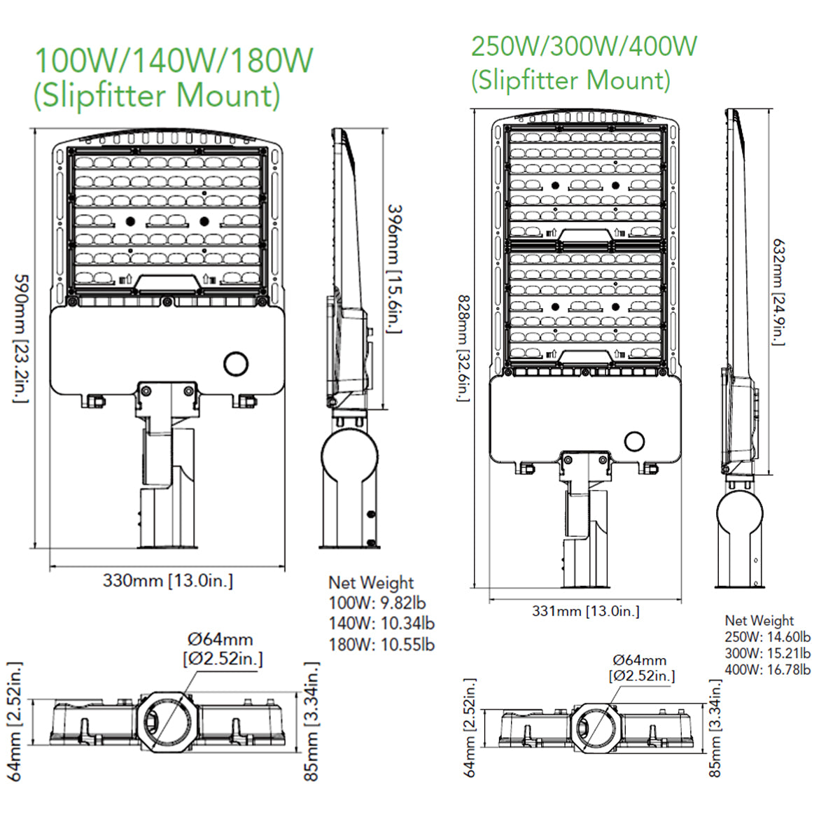 LED Pole Light, 140 Watts Adjustable, 30K/40K/50K, 23000 Lumens, 120-277V, Type III