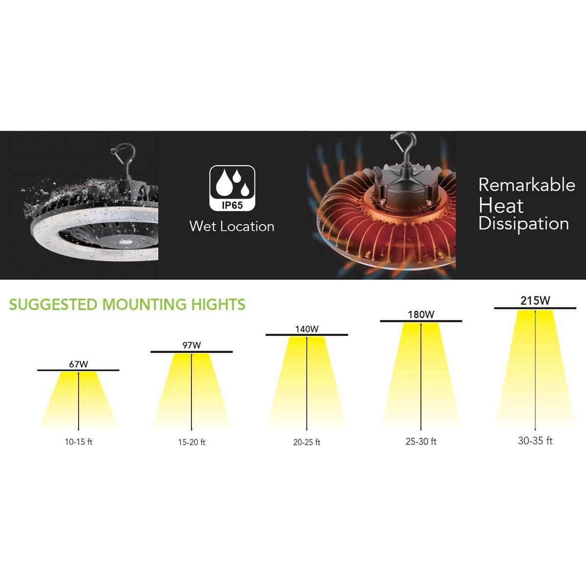 High Bay UFO LED Lights, 97 Watts 12700 Lumens, Selectable 4000K/5000K Black, 120-277V - Bees Lighting
