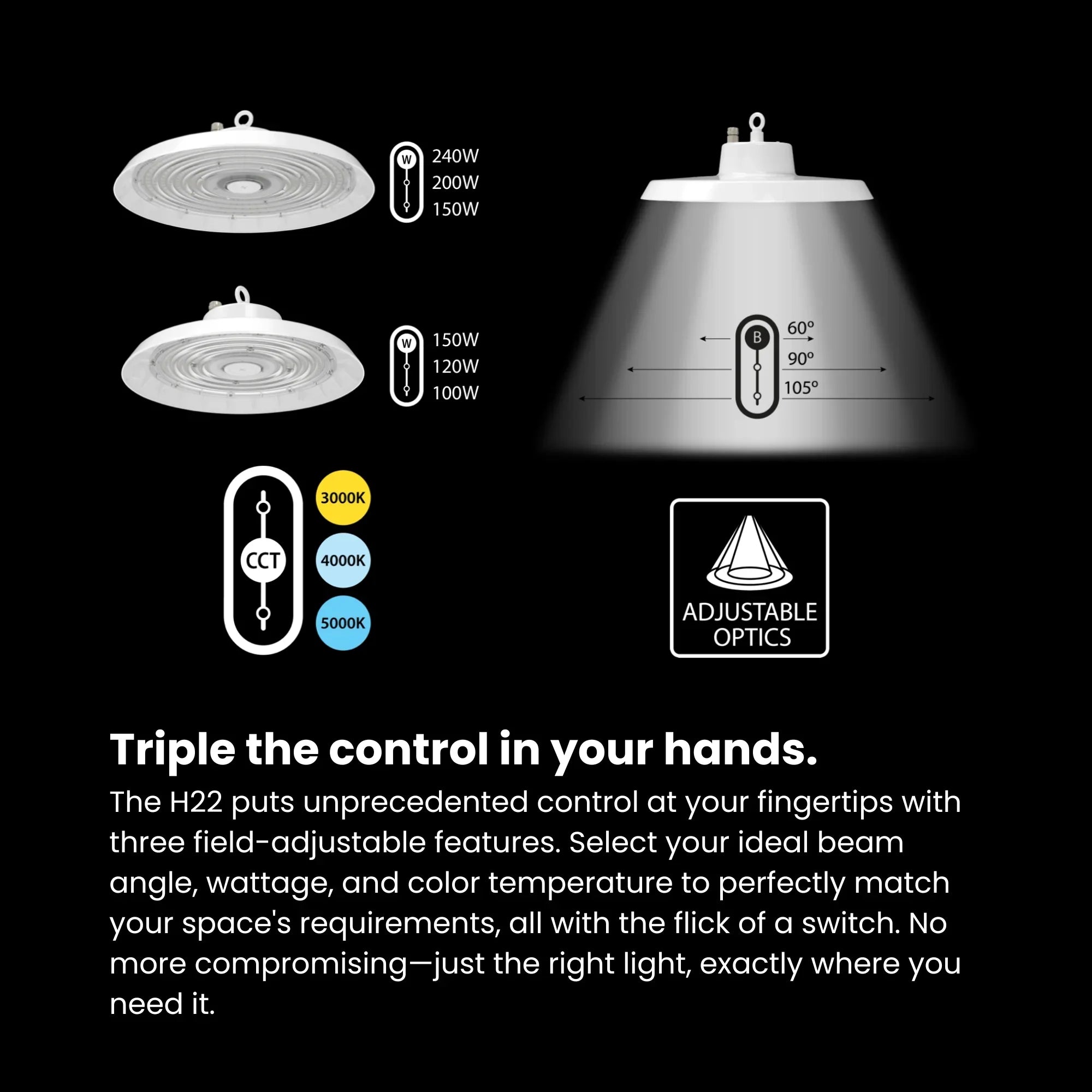 UFO High Bay Light, 36000 Lumens, 240W, 30K/40K/50K, White, 120-277V