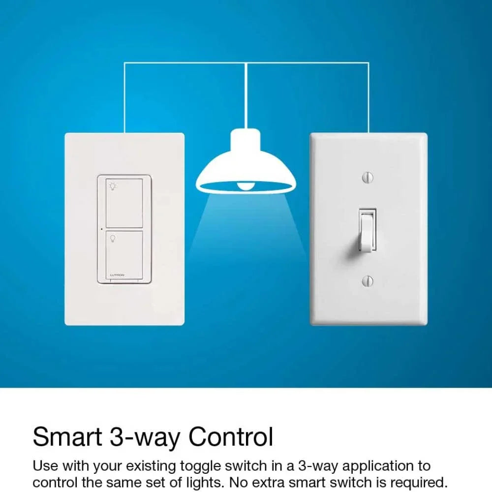 Caseta Wireless Deluxe Smart Switch Starter Kit with Smart Bridge, 2 Smart Switches, Pico Remotes and Wall Plates - Bees Lighting