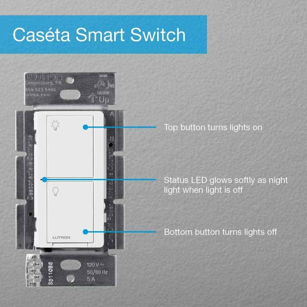 Caseta Wireless Deluxe Smart Switch Starter Kit with Smart Bridge, 2 Smart Switches, Pico Remotes and Wall Plates - Bees Lighting