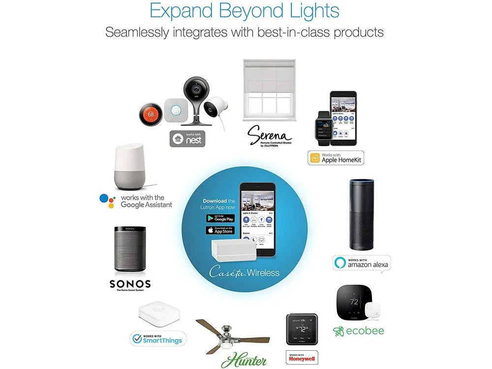 Caseta Wireless PRO Dimmer Switch, Smart Bridge, and Pico Remote Control Kit - Bees Lighting