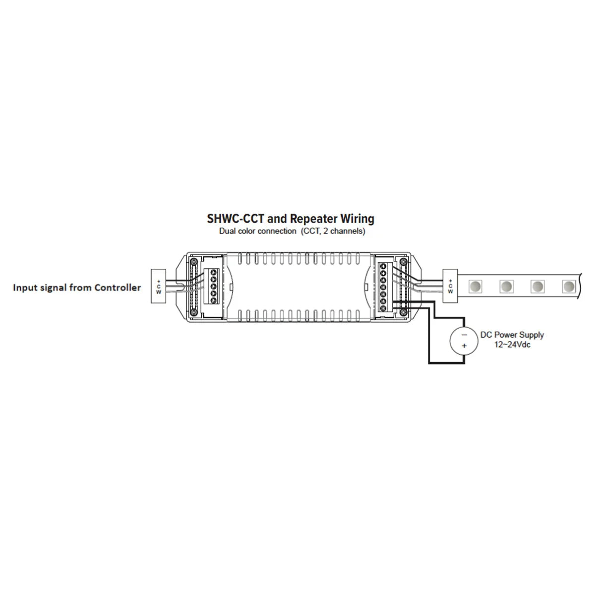 LUXcontrol LED Smart WiFi Controller, 2-Channel / 3-Wire, CCT 12V/24V Low Voltage, 5A - Bees Lighting