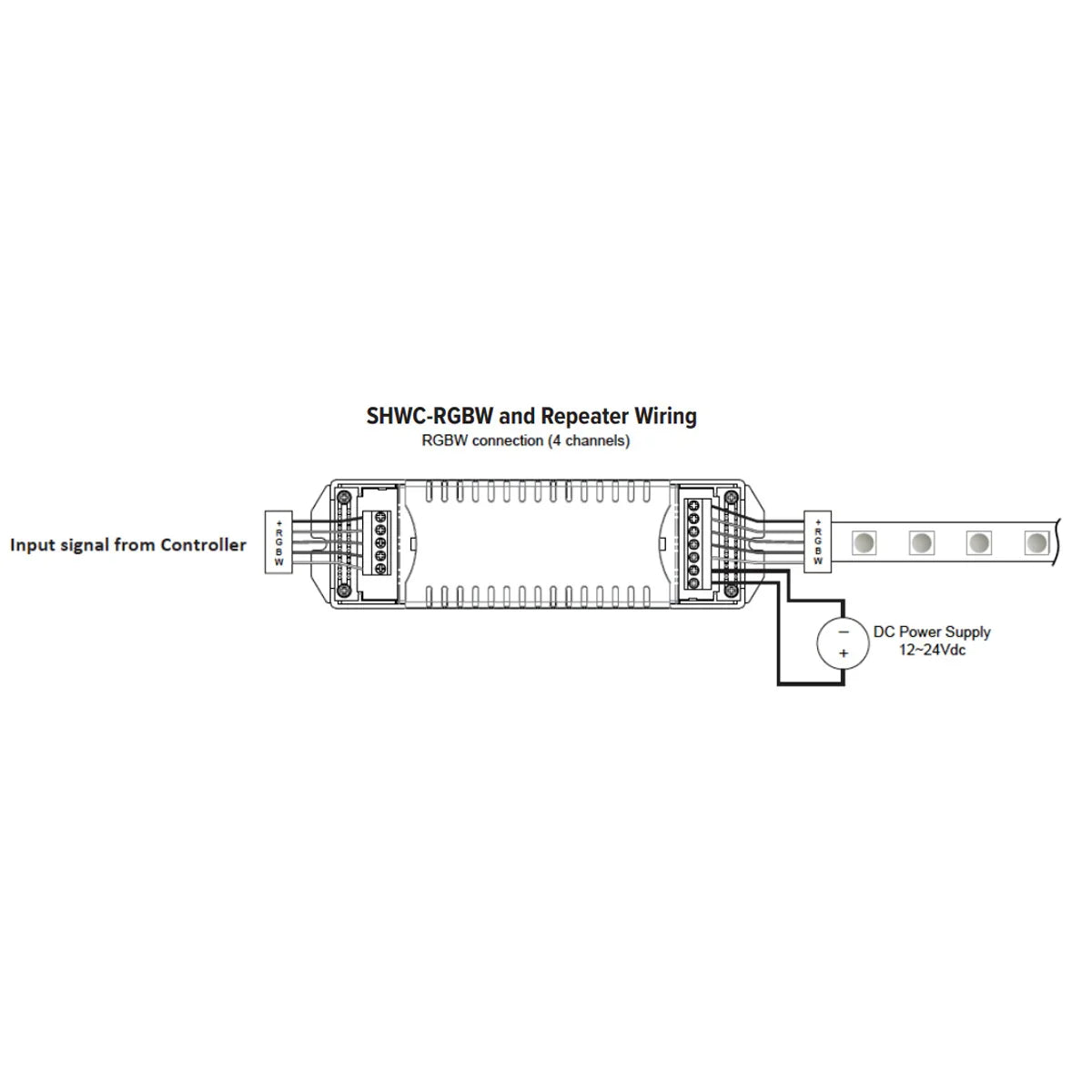 LUXcontrol Smart RGBW LED Controller, 4-Channel / 5-Wire, 12V/24V Low Voltage, 5A - Bees Lighting