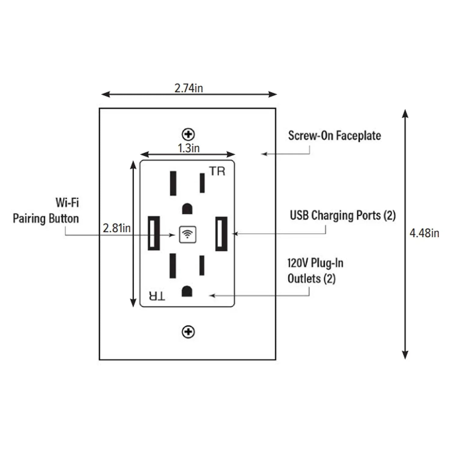 LUXcontrol 15 Amp Smart Wi-Fi Outlet with USB-A Outlet Tamper-Resistant White - Bees Lighting