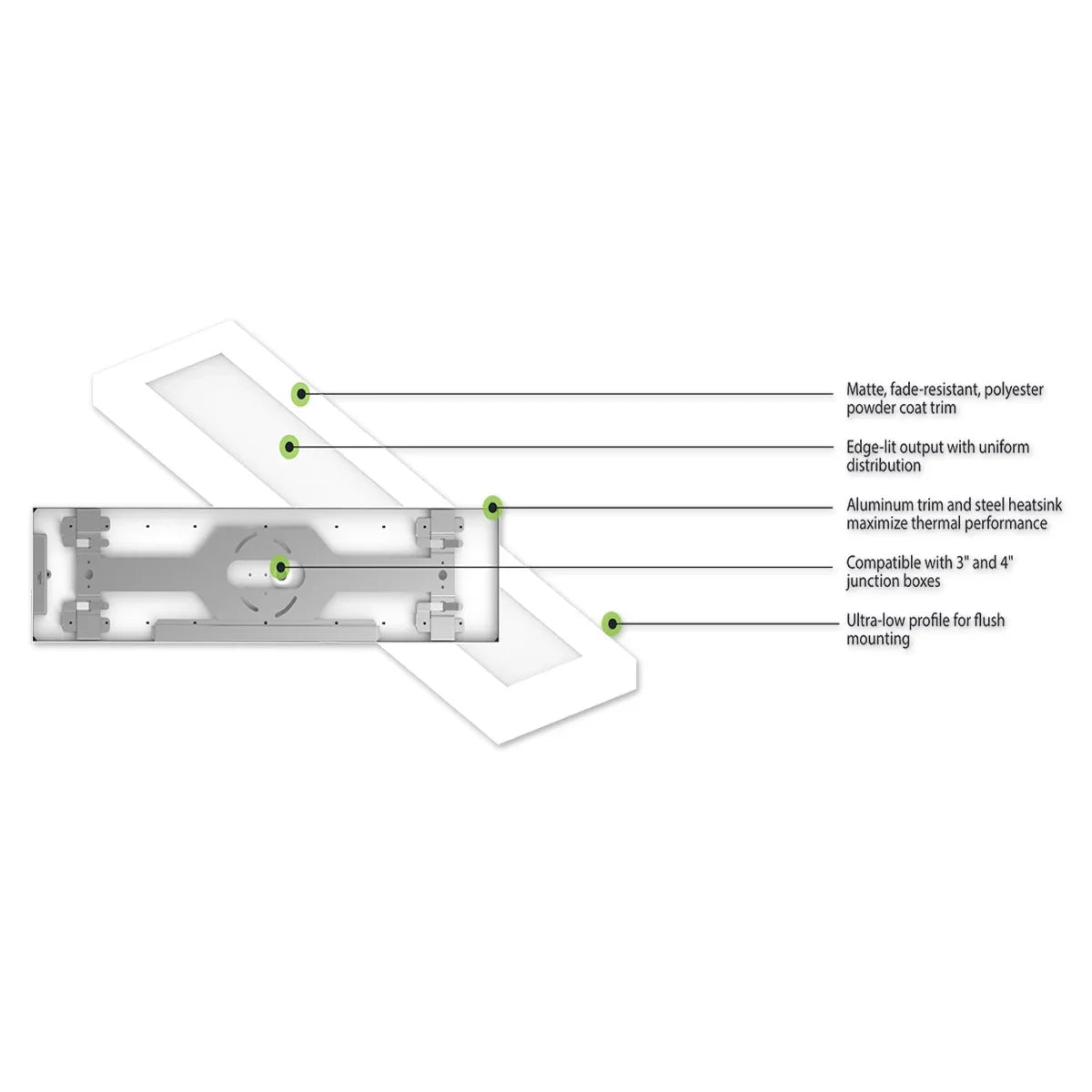 SML 3 ft LED Linear Surface Mount Light Selectable CCT White Finish - Bees Lighting