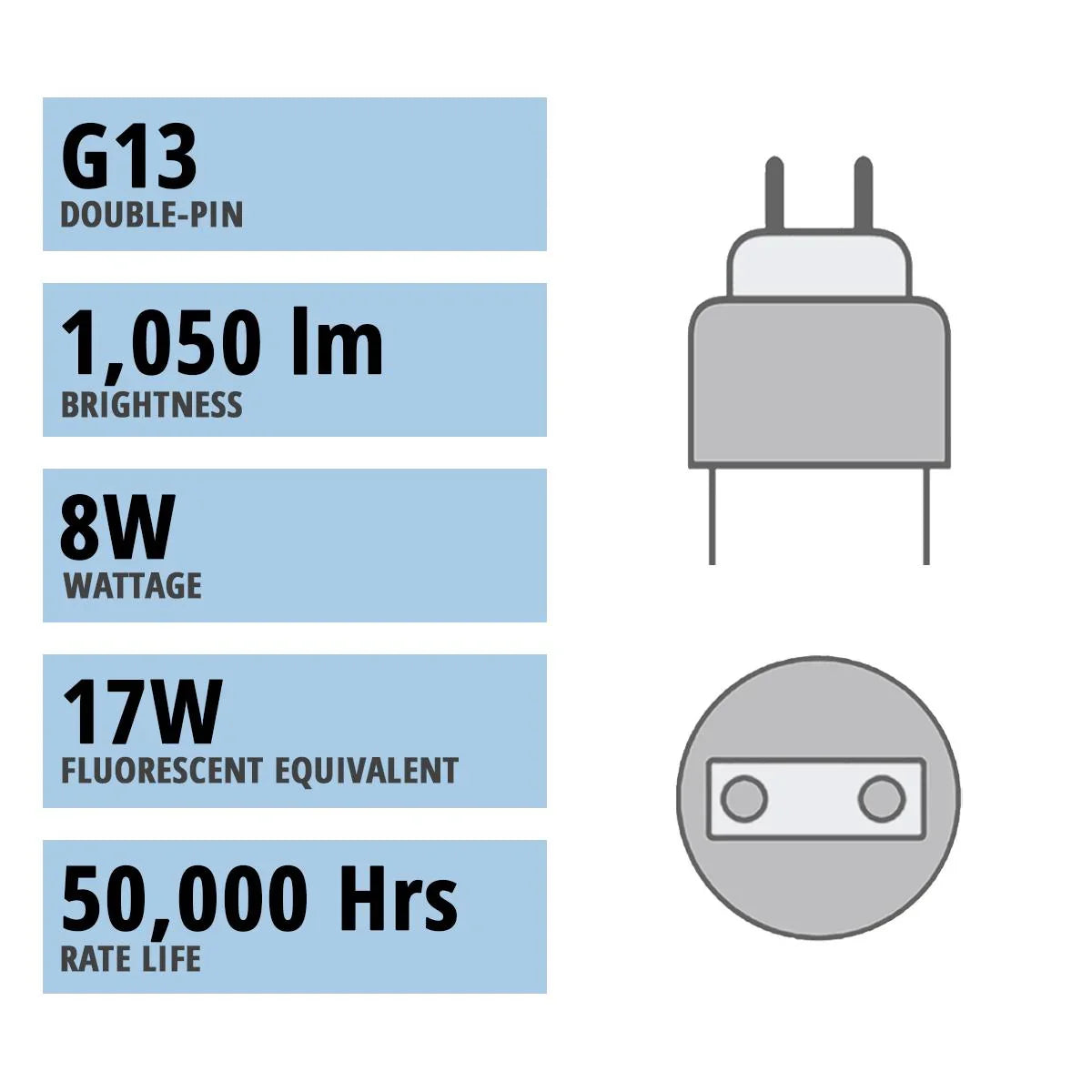 2ft LED T8 Tube, 8W, 1050 Lm, 30K to 65K, Ballast Bypass, 25-Pack - Bees Lighting