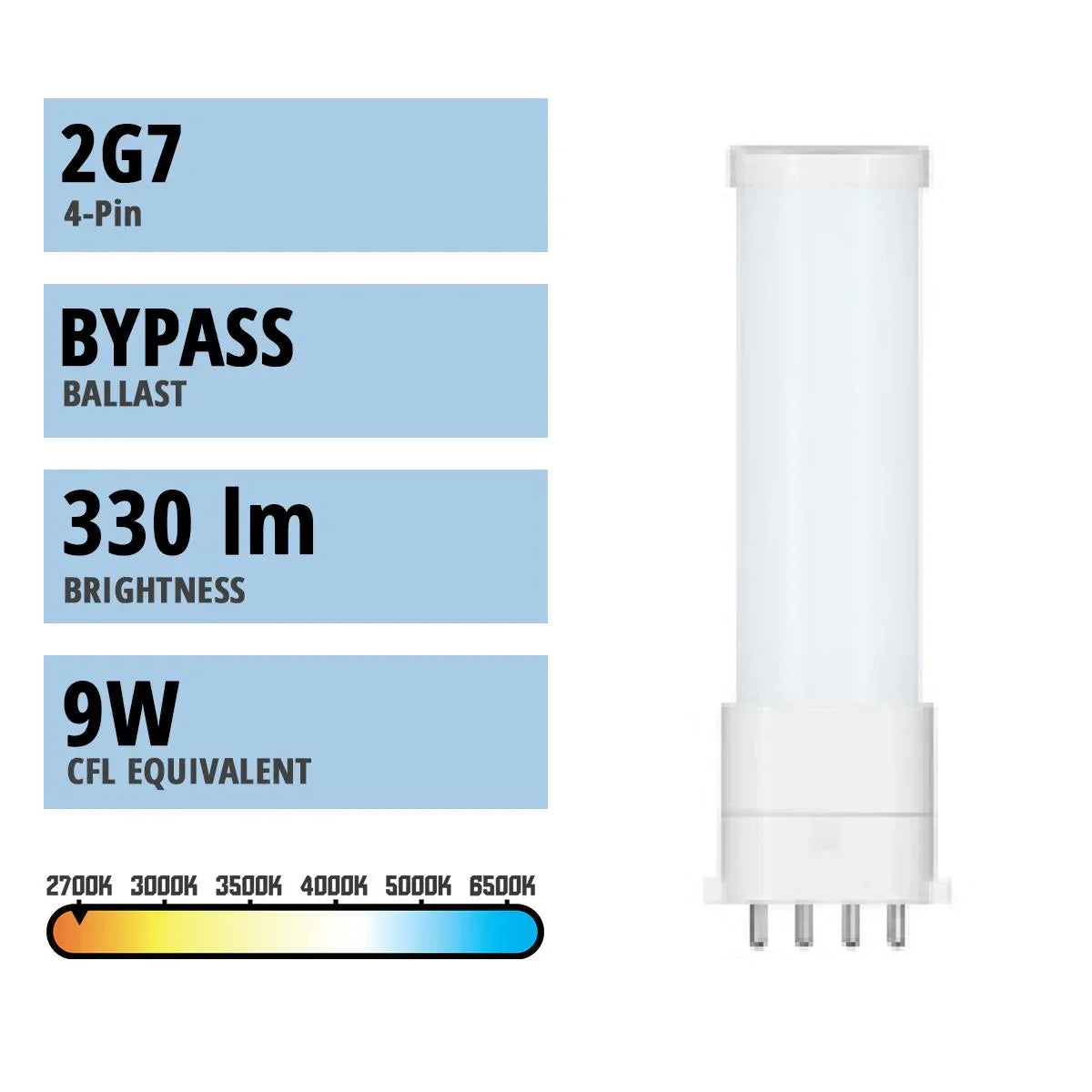 4 Pin PLL LED Bulb, 3.5W, 330lm, Ballast Bypass, 2700K, 2G7 Base - Bees Lighting