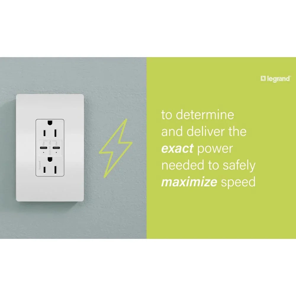 radiant 20A Tamper Resistant Outlet with PLUS Power Delivery USB Type C/C, White - Bees Lighting
