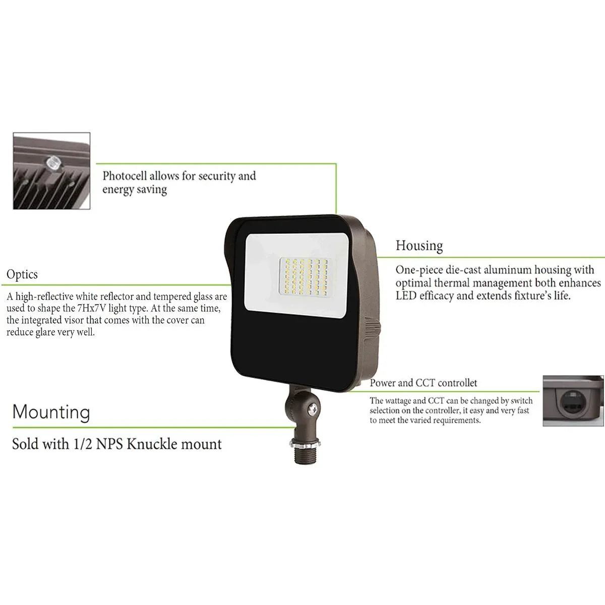 LED Flood Light, 19000 Lm, 120W, 30K|40K|50K, Slipfitter, 120-277V - Bees Lighting