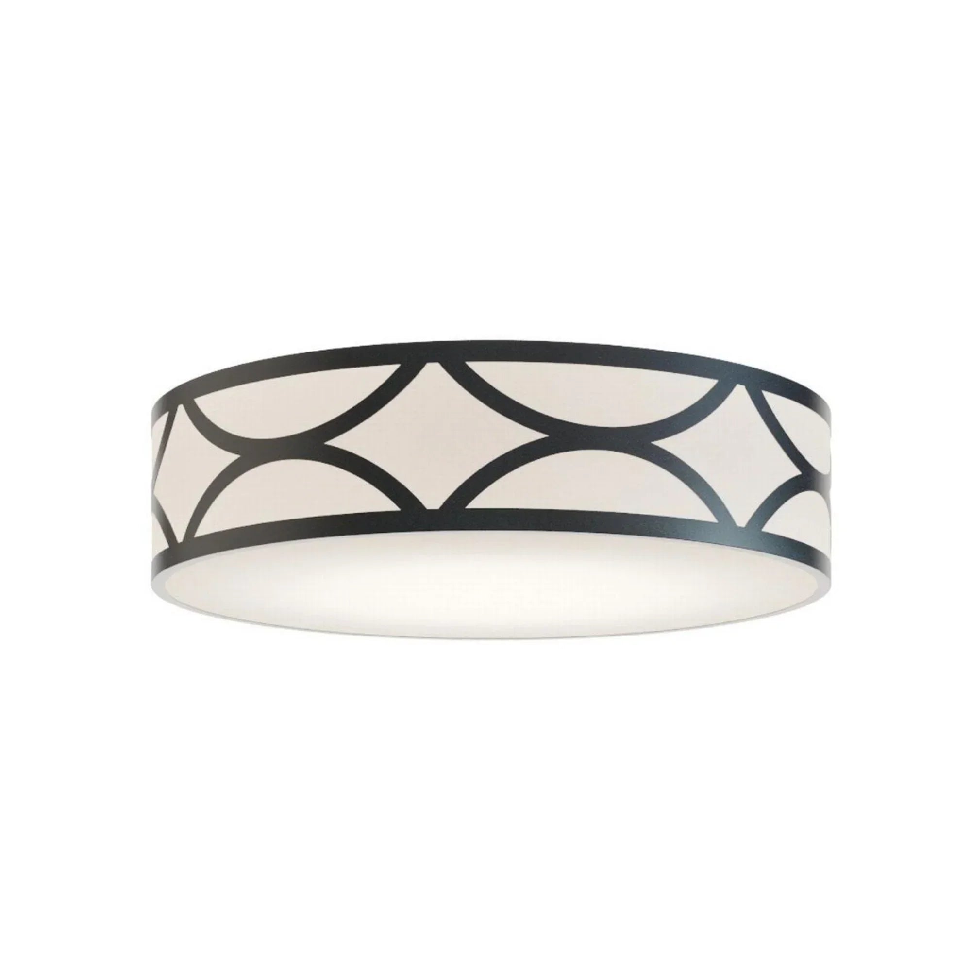 AFX Lake Flush Mount