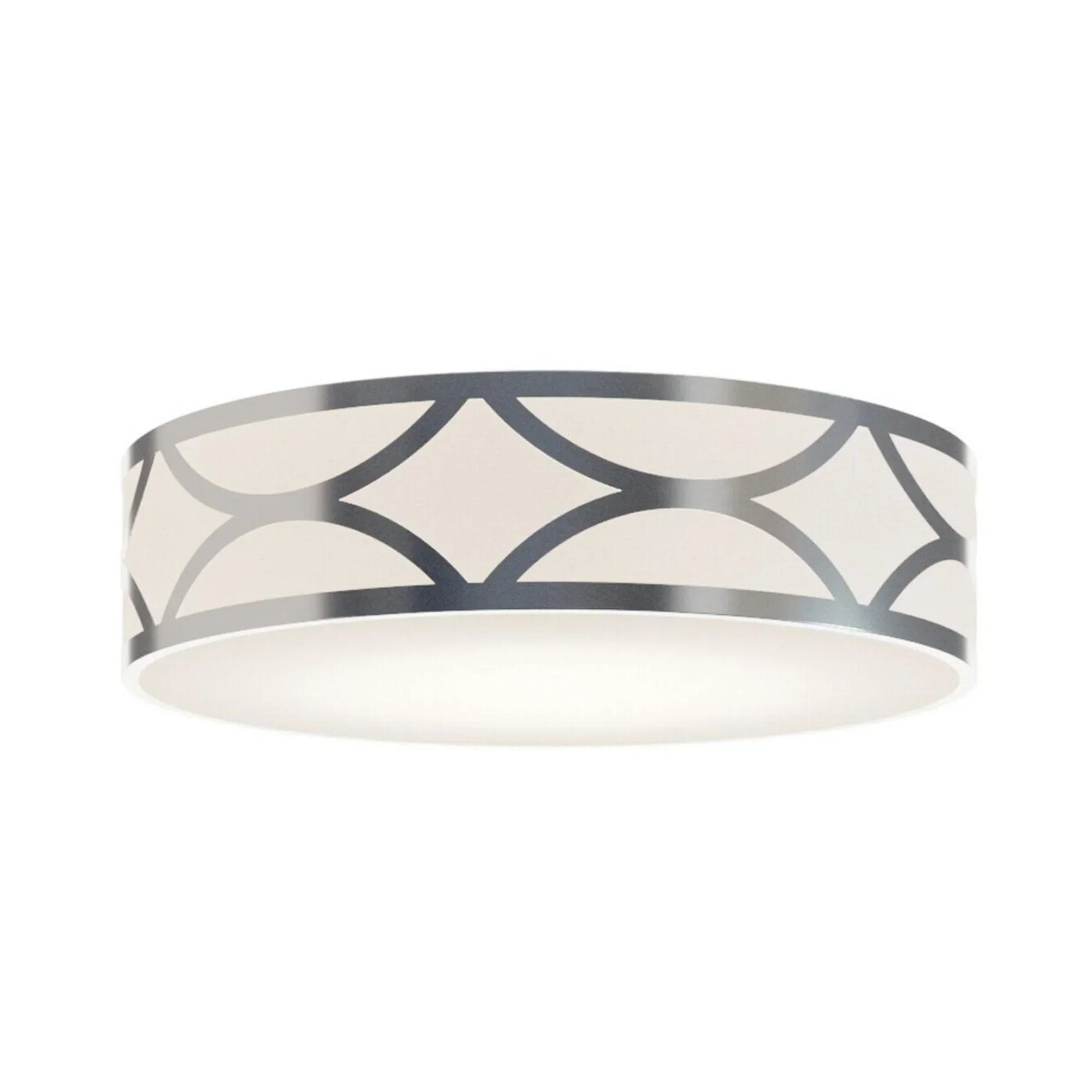 AFX Lake Flush Mount