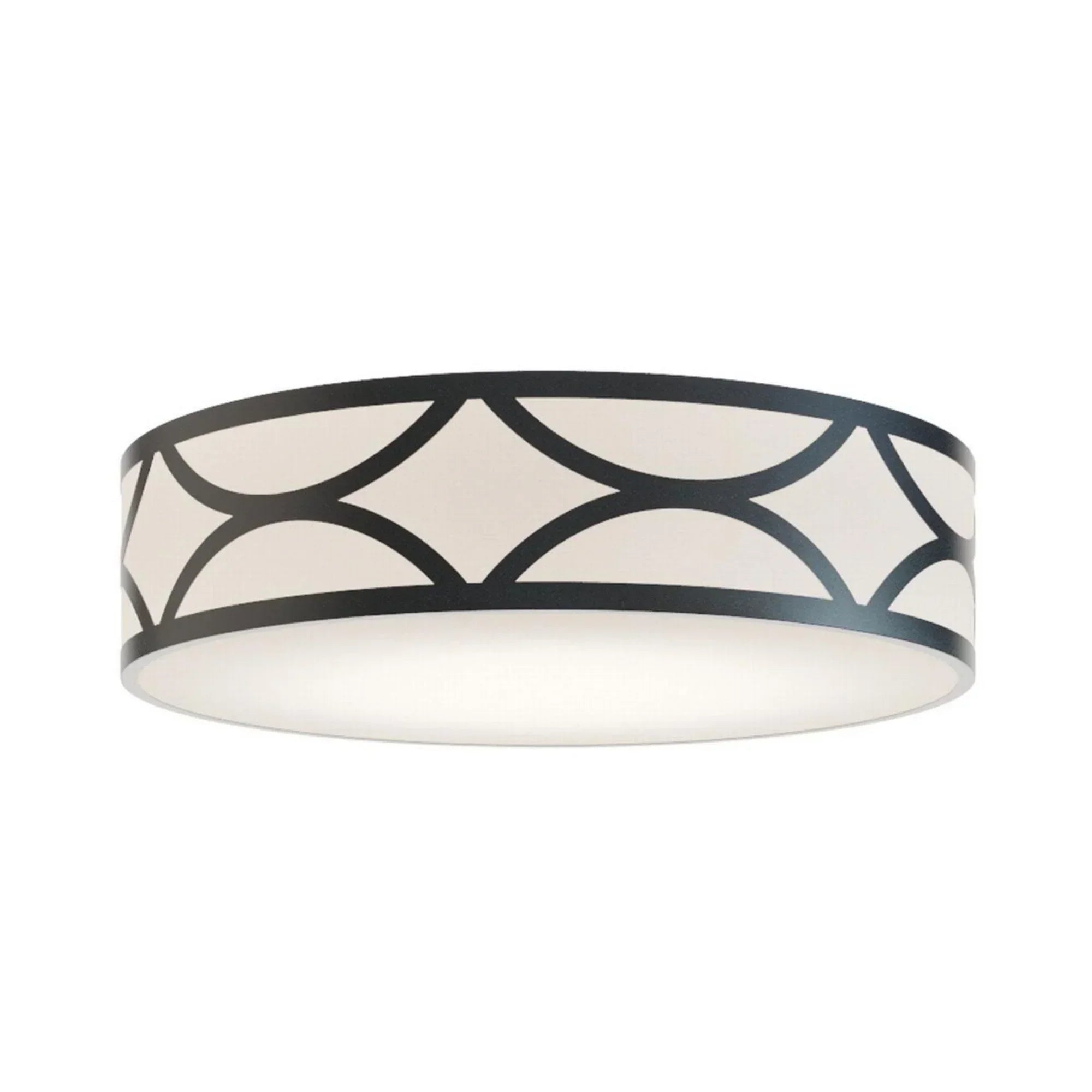 AFX Lake Flush Mount