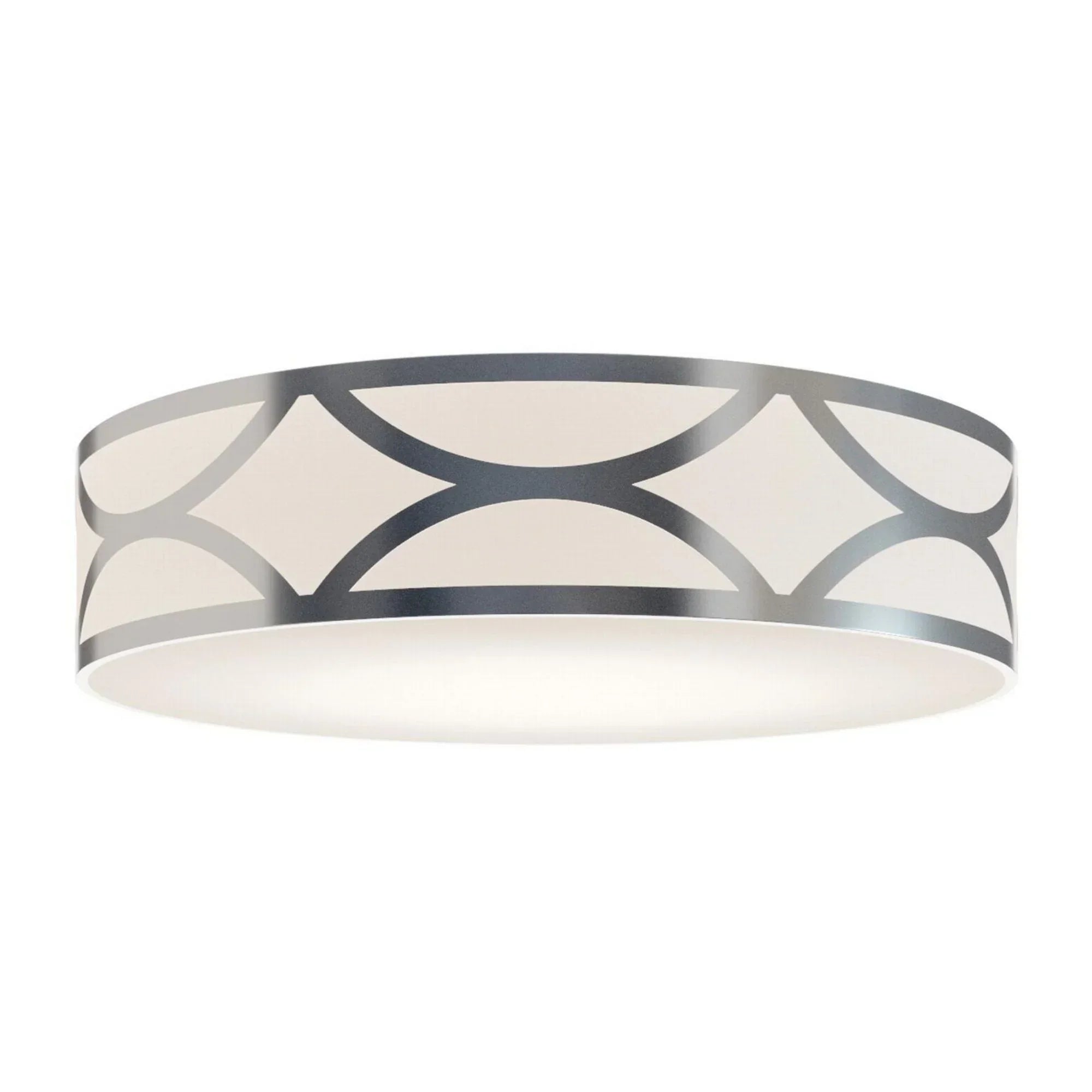 AFX Lake Flush Mount