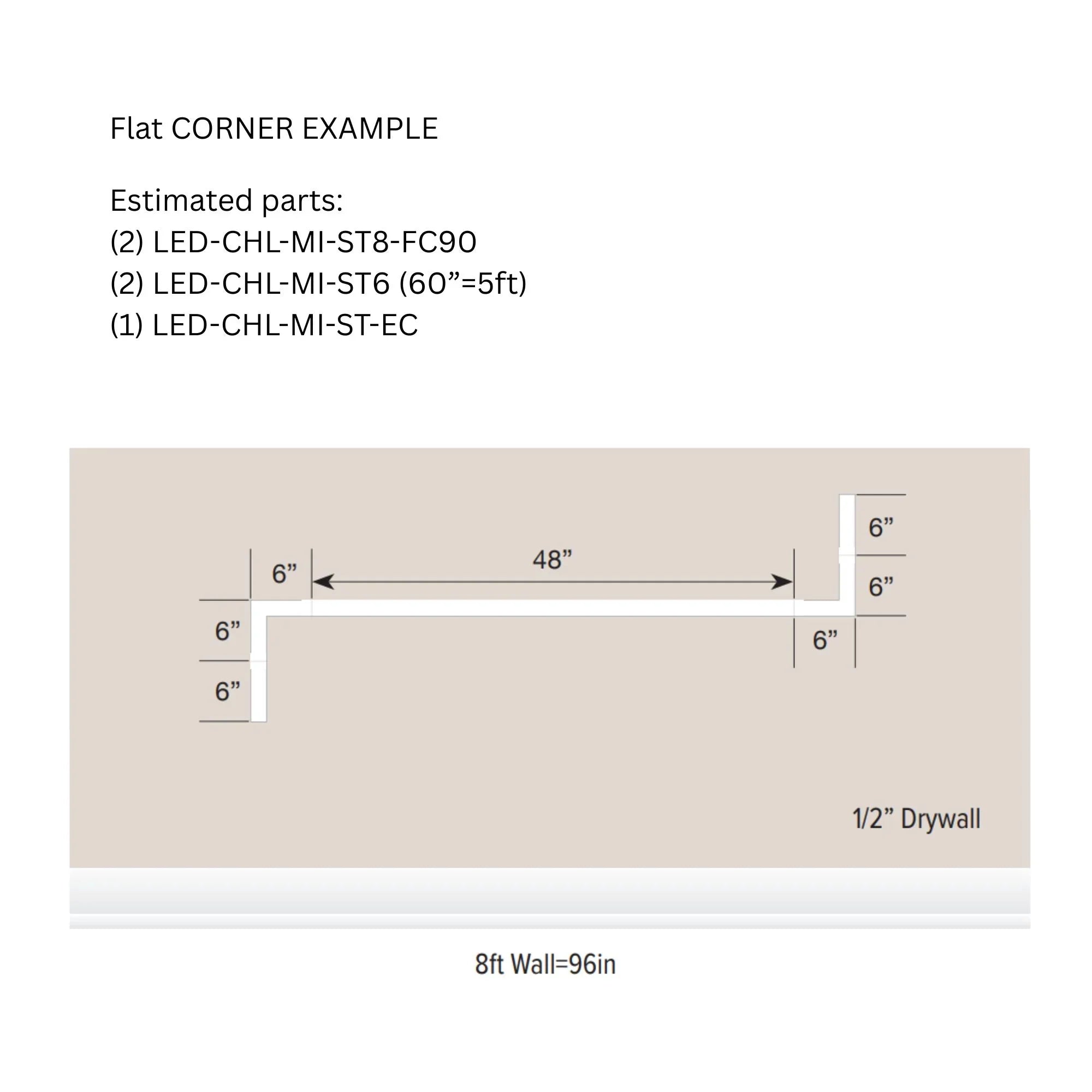 90 Degree Flat Corner for LED-CHL-MI-ST6 Mud-In Channel - Bees Lighting