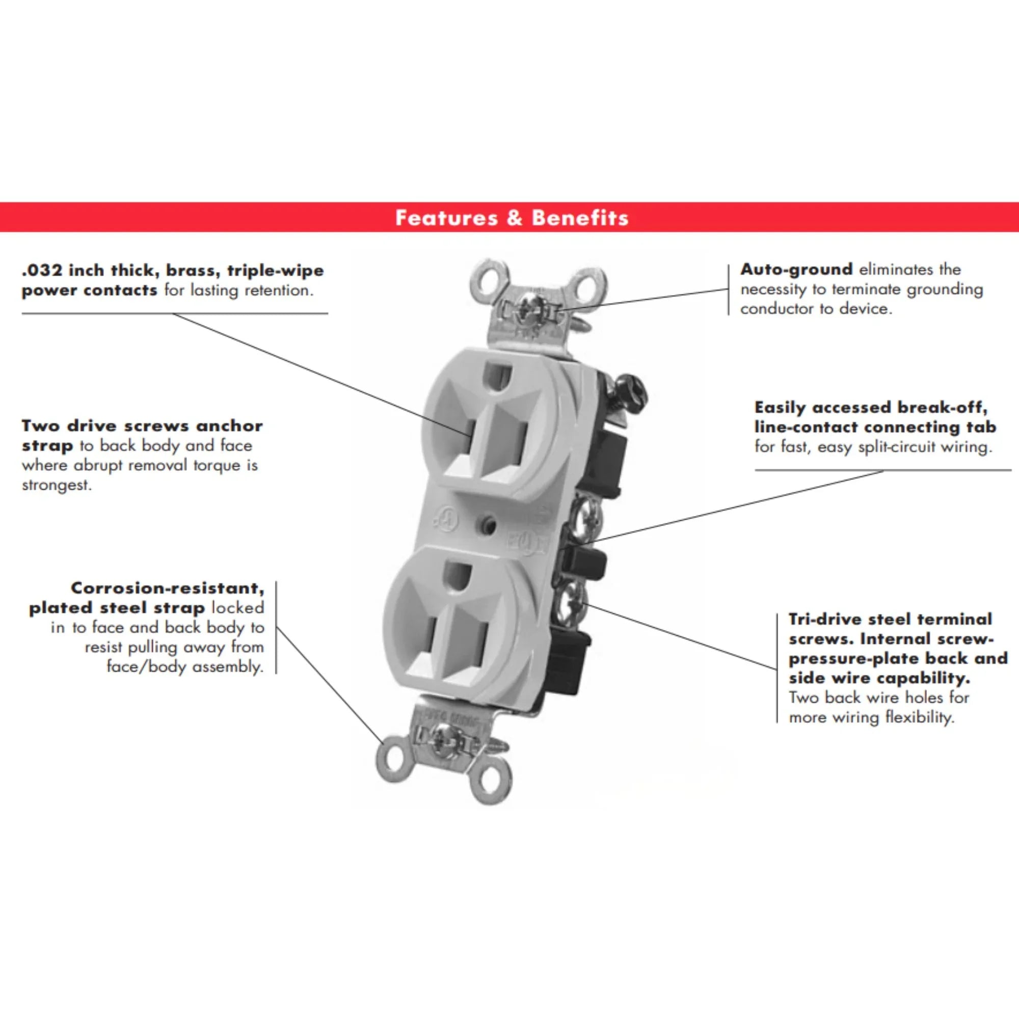 Spec Grade 20A Duplex Receptacle, 125V, Back and Side Wire, White