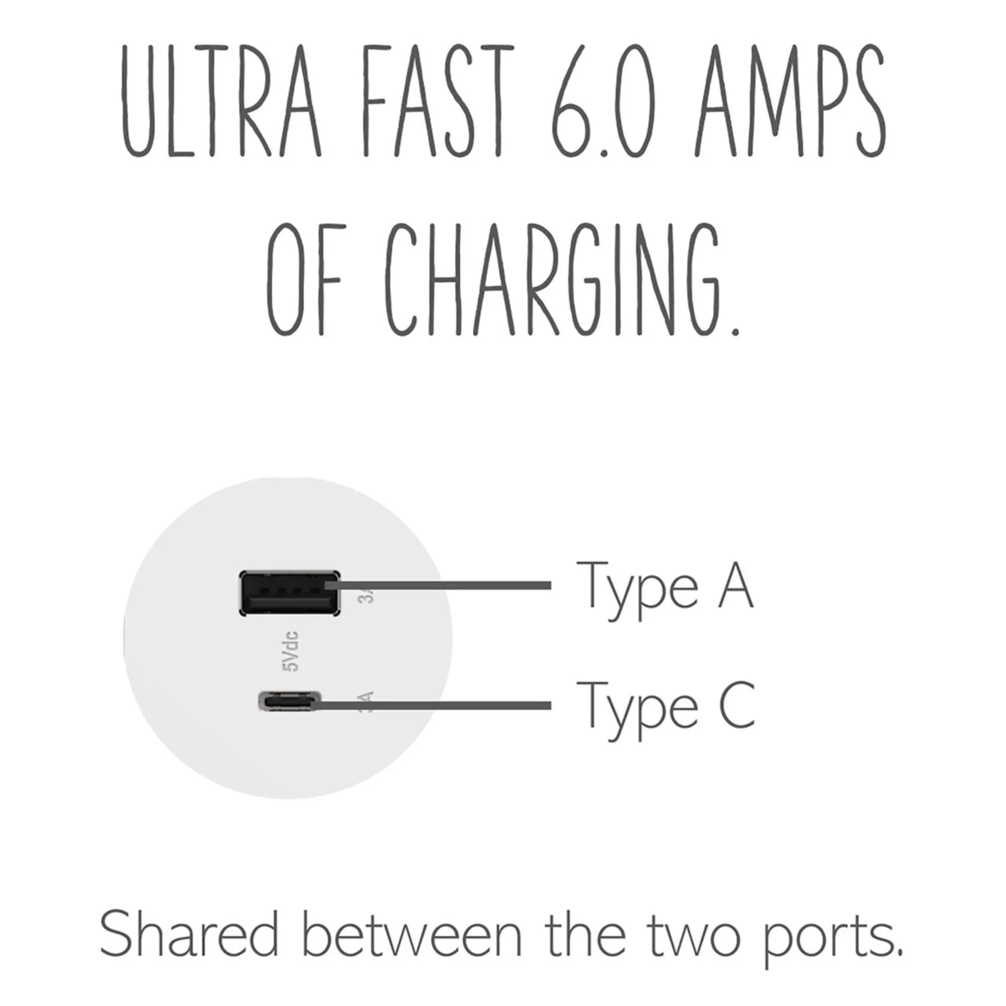 adorne Ultra-Fast USB Type-A/C Outlet Module, 6-Amp, White - Bees Lighting