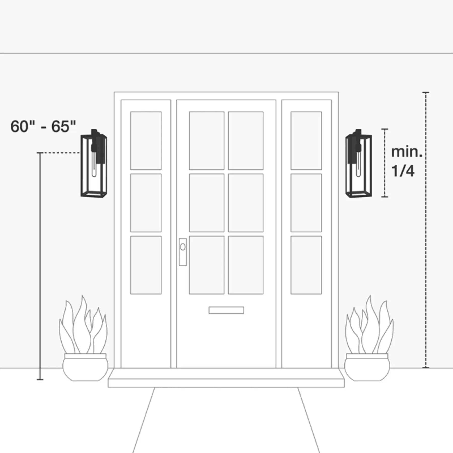 product-tips-outdoor-wall