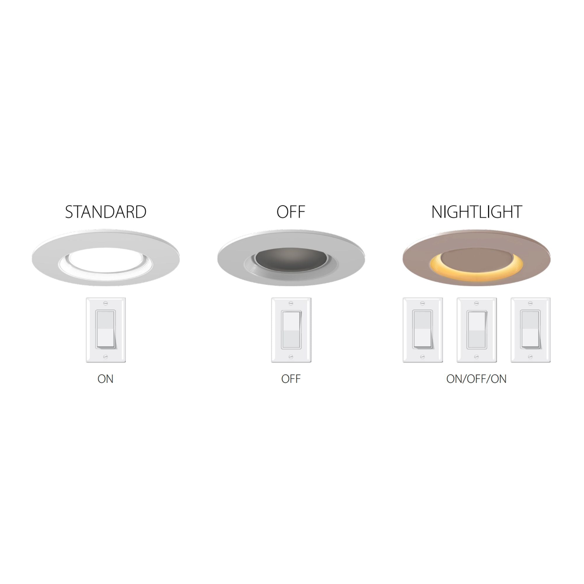 4" Retrofit Downlight with Nightlight, 700 Lm, 5-CCT, White Baffle Trim