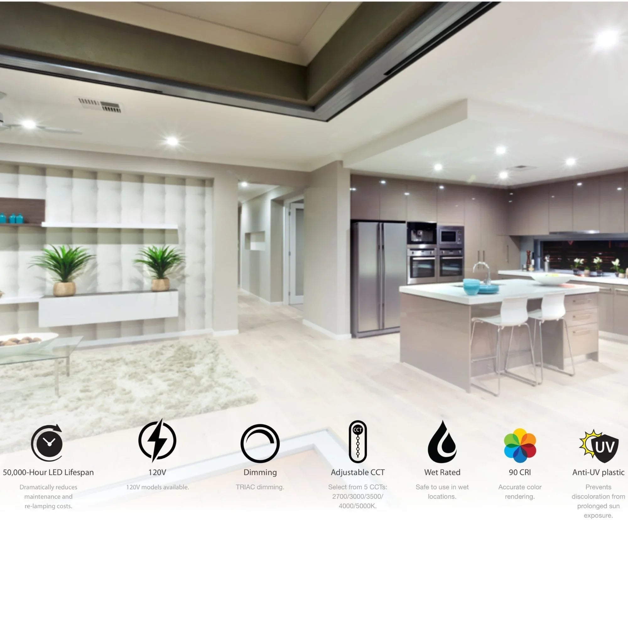 SUMO Slim 9" Square LED Surface Mount, 1100 Lm, 5CCT, White