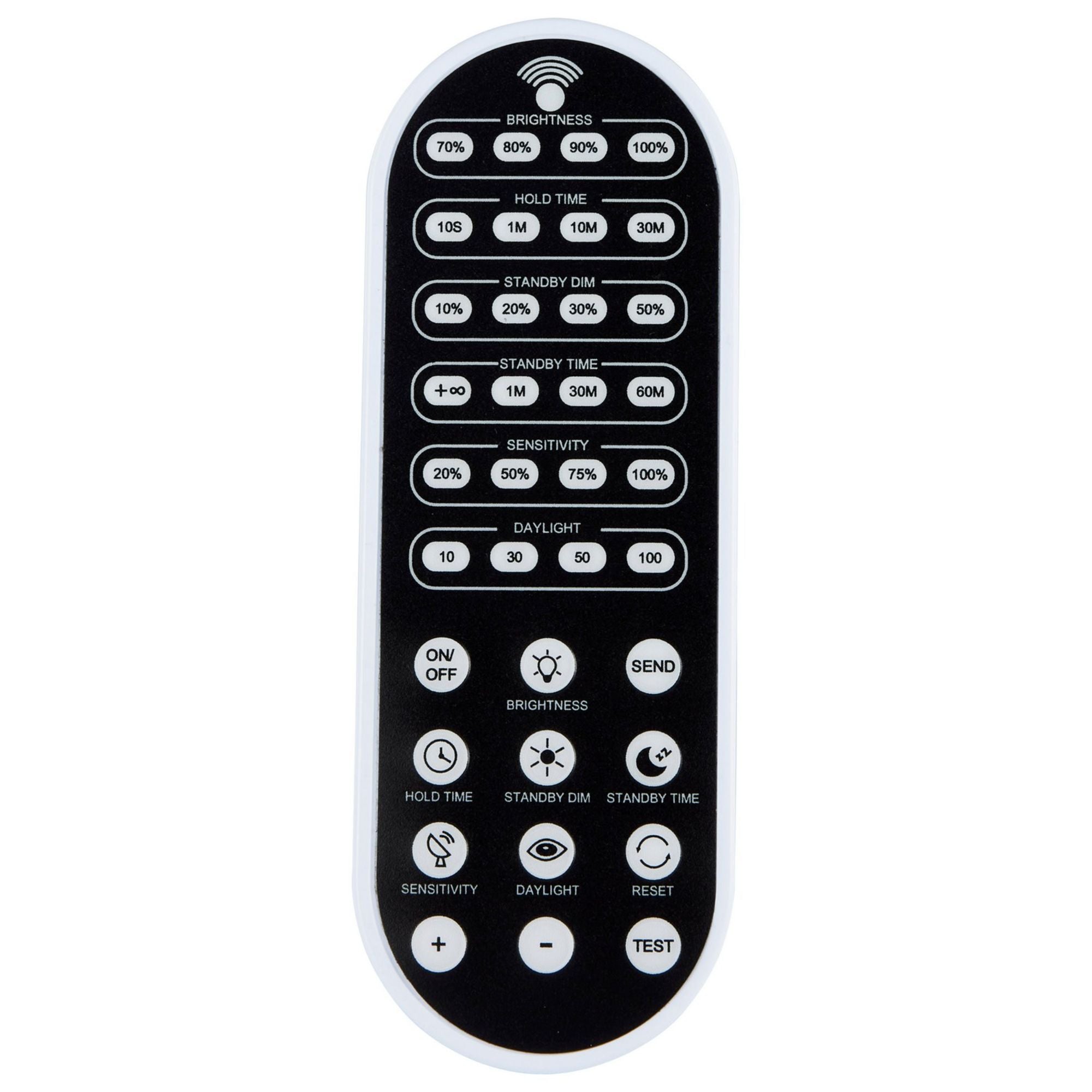 Remote Control For Microwave Sensor - Bees Lighting
