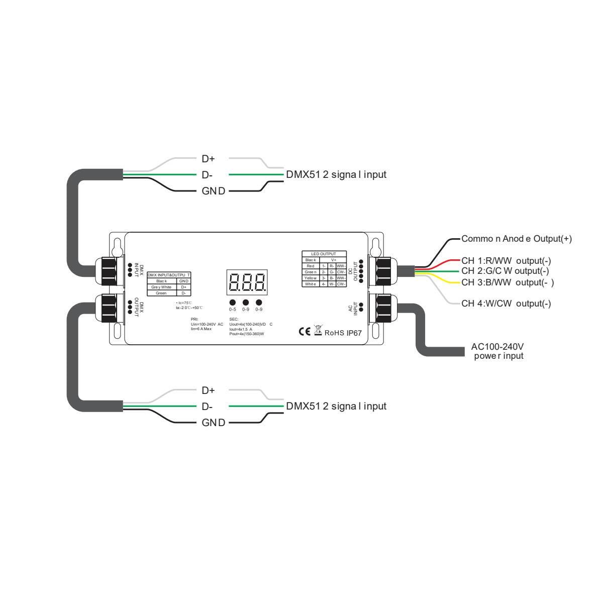 120V DC DMX Decoder, 4 Channel Controller with Junction Box, 100-240V AC Input - Bees Lighting