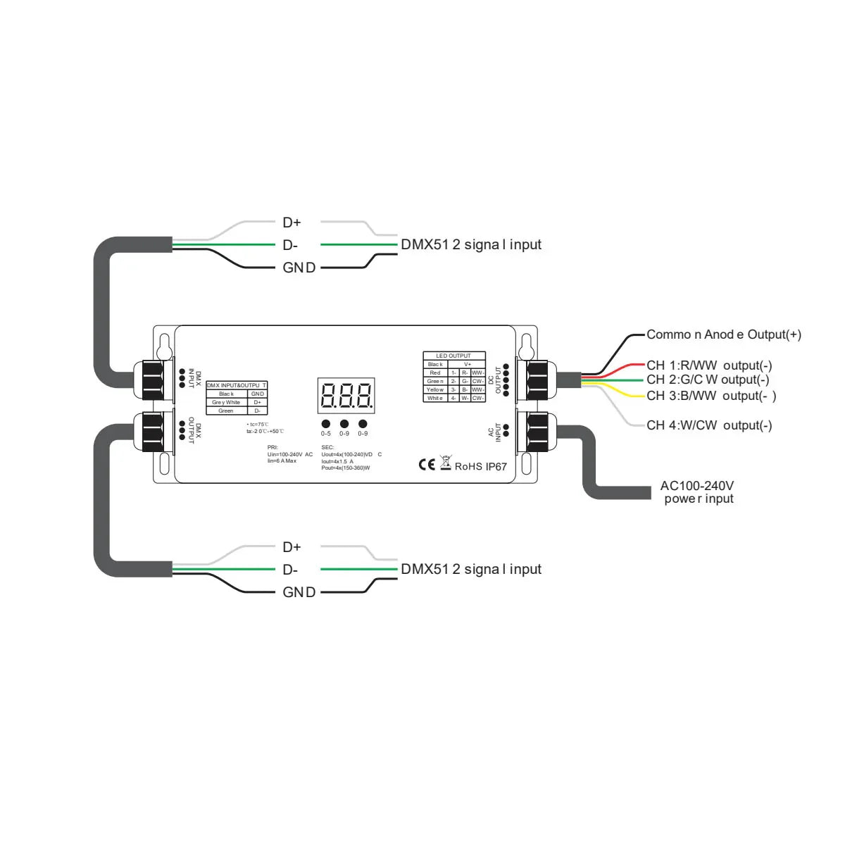 120V DC DMX Decoder with Junction Box, 100-240V AC Input - Bees Lighting