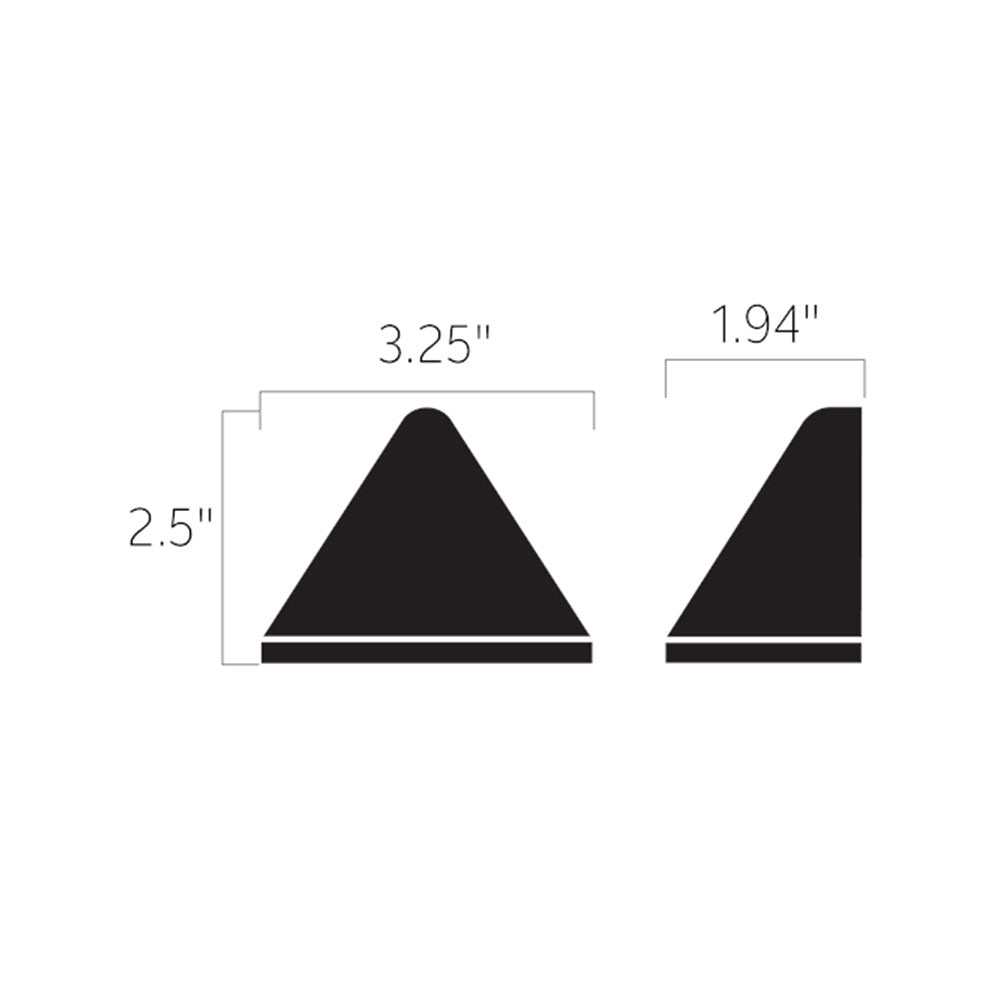 12V LED Deck Light Fundamentals