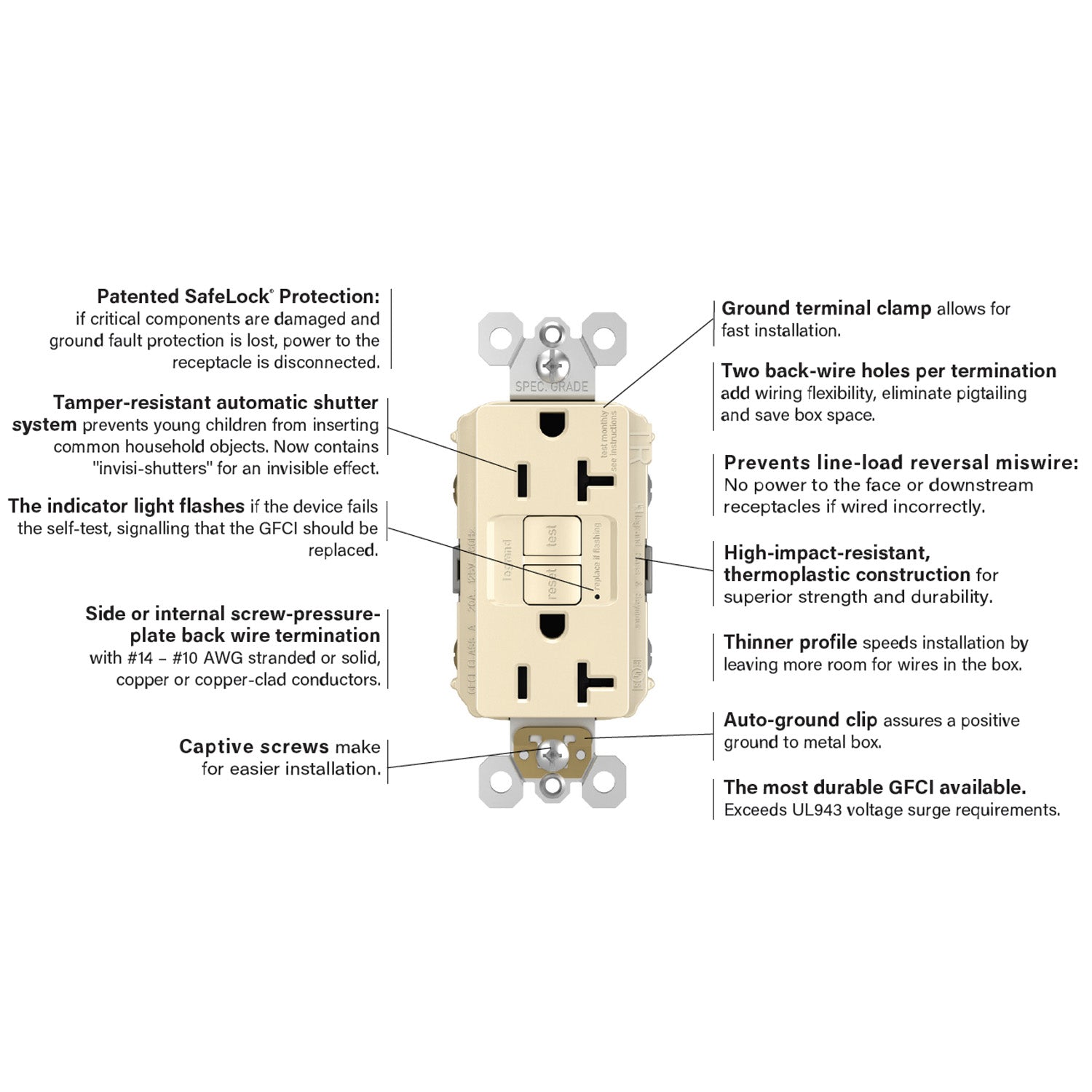 radiant Tamper-Resistant 20A Duplex Self-Test GFCI Receptacle, Graphite - Bees Lighting