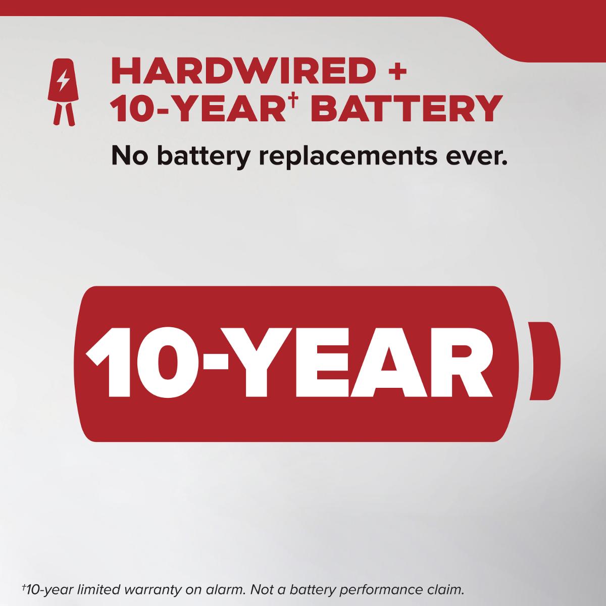 Detect Hardwired+10-Year Battery Backup Smoke Detector, Voice Alerts - Bees Lighting