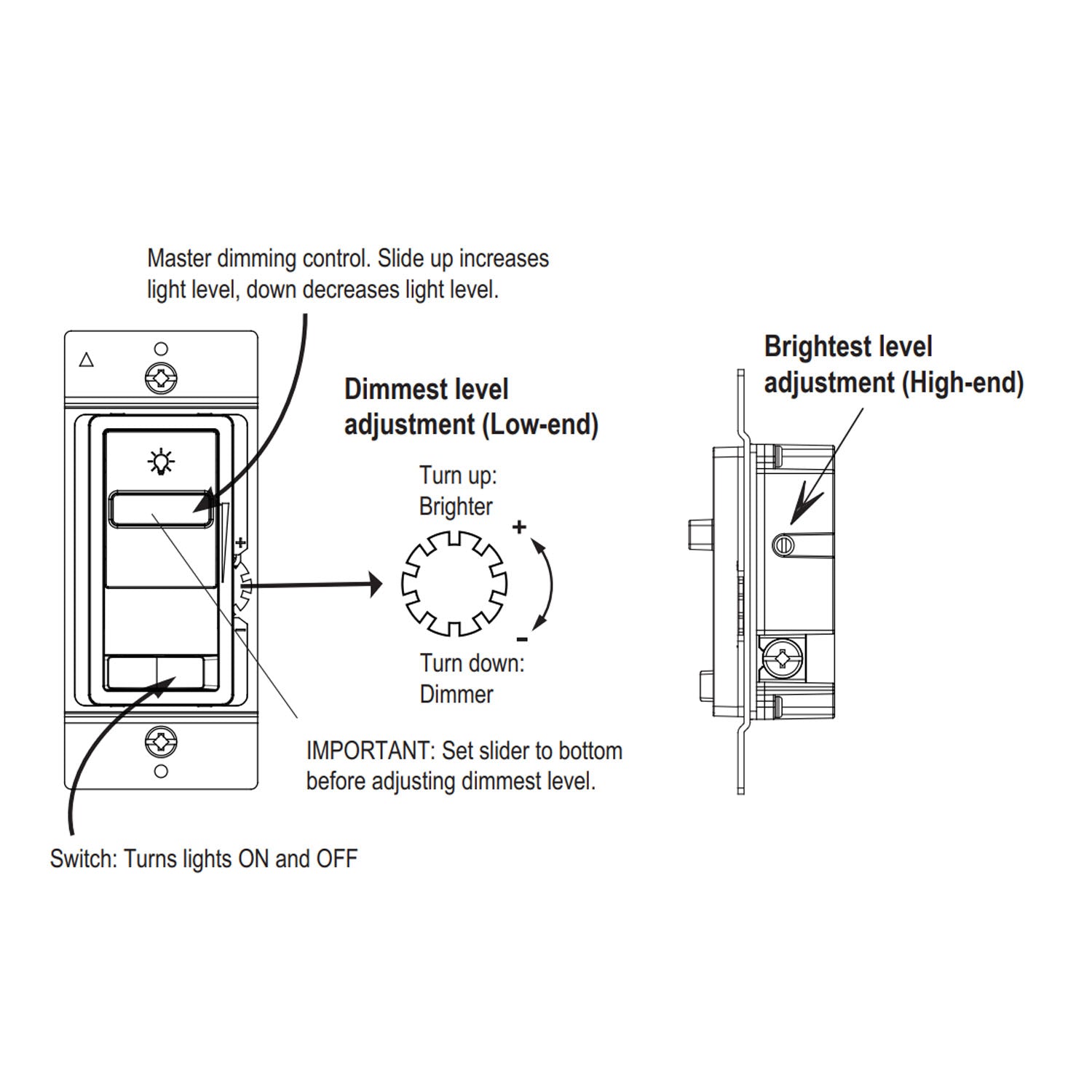 Enerlites 55307L-W: 0-10V LED Dimmer Switch | Bees Lighting