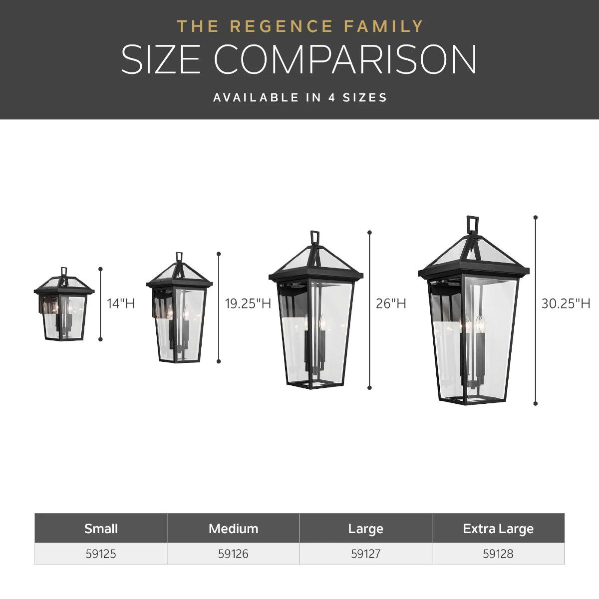 Regence 19" 2-Lights Outdoor Wall Light With Clear Beveled Glass, Bronze Finish - Bees Lighting