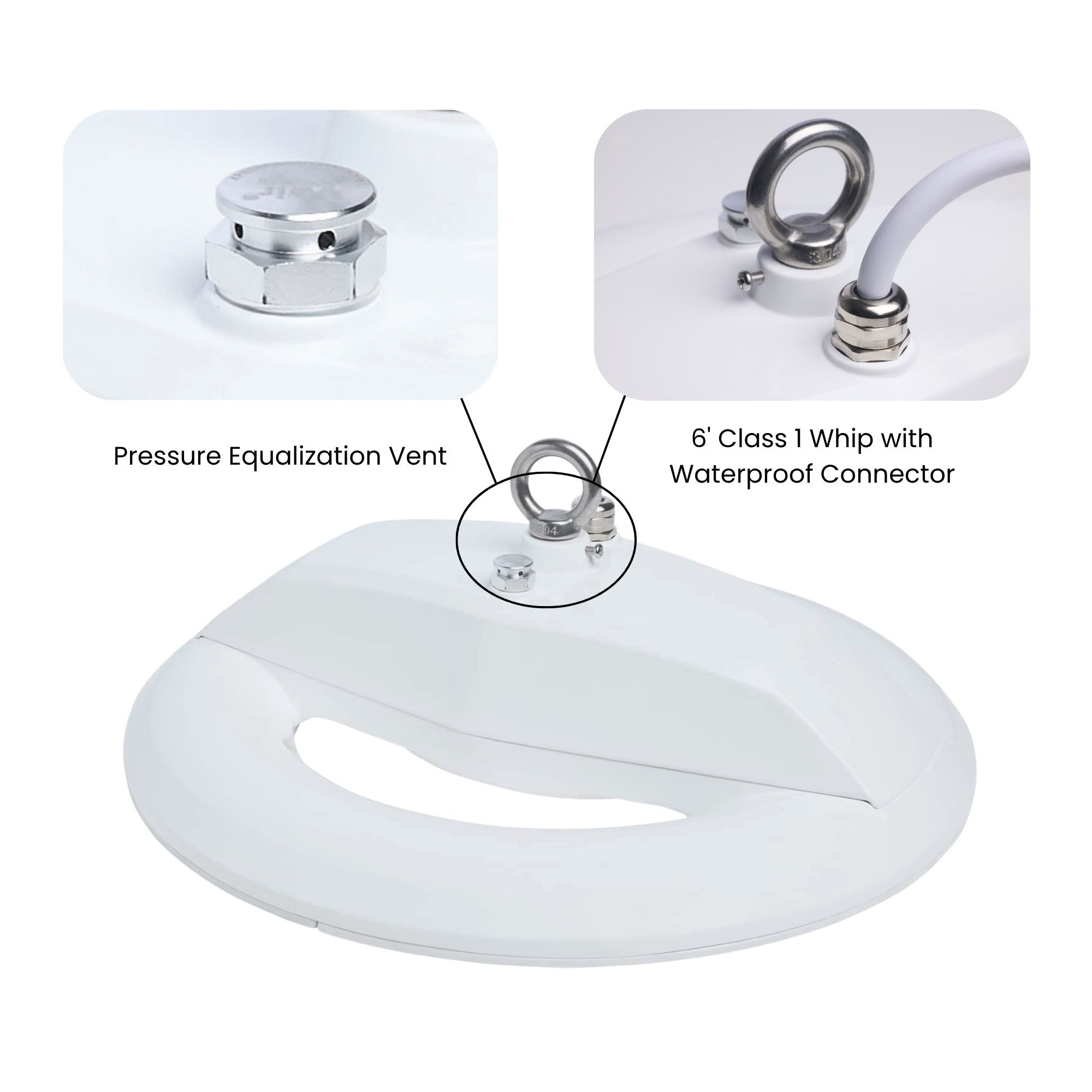 Satco|Nuvo Washdown Round High Bay 30000lm 200W/150W/100W Selectable CCT 277-480V White