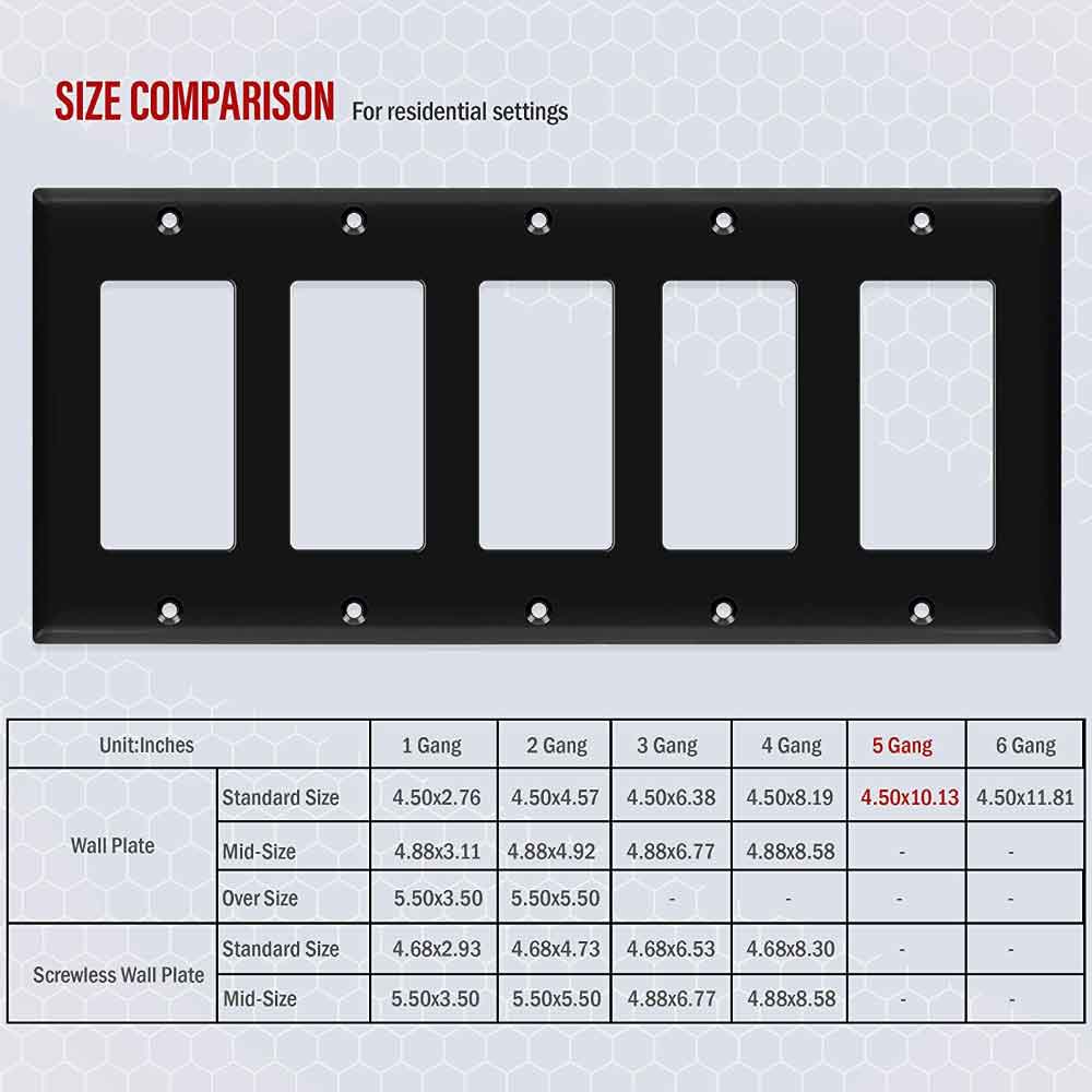 5-Gang Decorator Rocker Wall Plate, Black - Bees Lighting