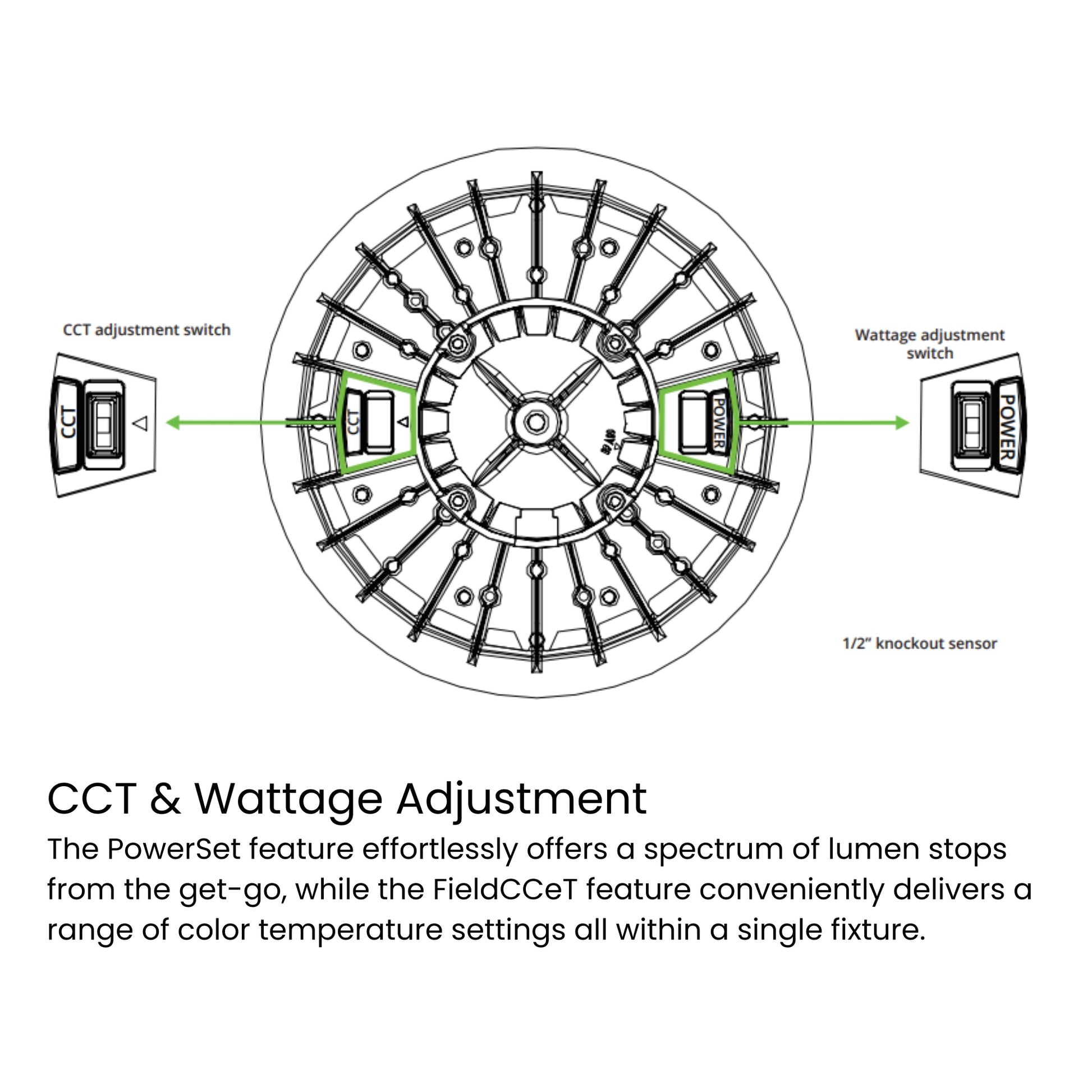 Eiko - UFO High Bay LED Light, 150W, 22500 Lumens, 35K/40K/50K, 120-277V, White | Bees Lighting