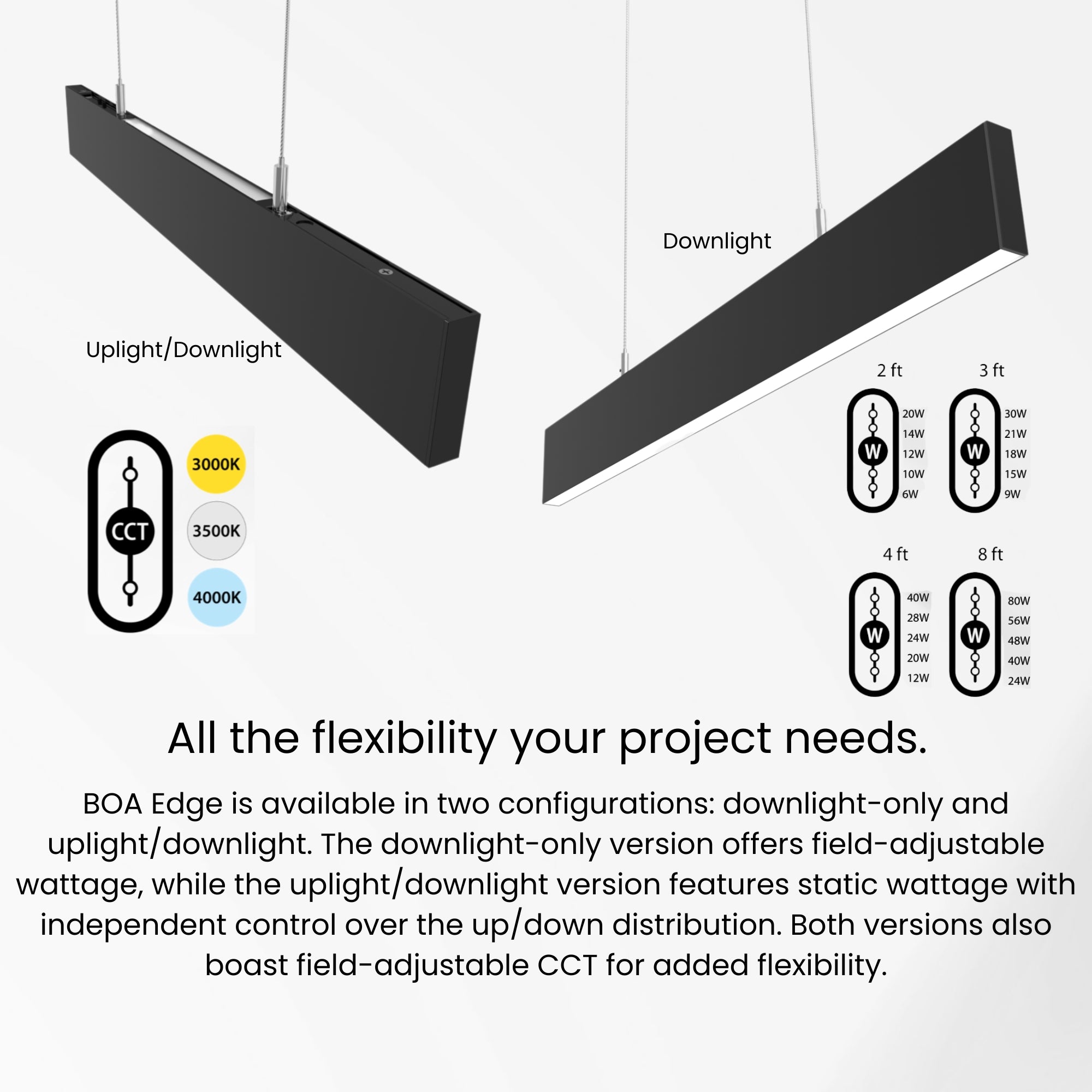 RAB BOAE2PS 2 ft Edge Linear Light 20W 2647 Lumens Selectable CCT 120-277V Silver