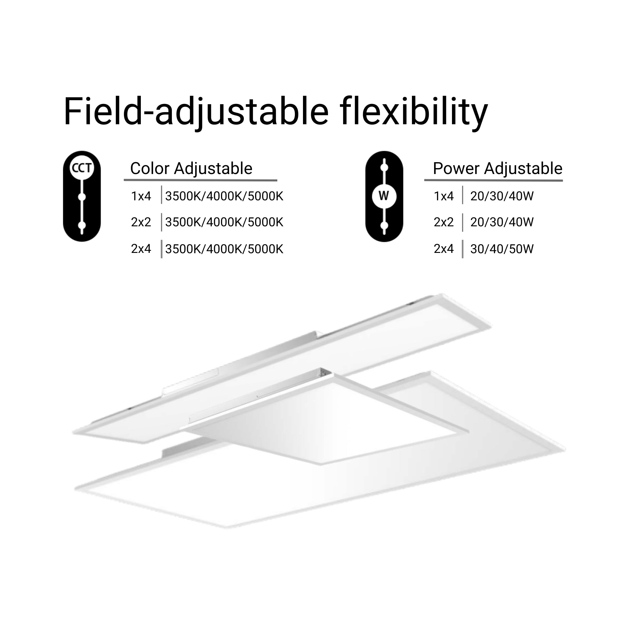 1x4 LED Flat Panel Light, 5000 Lumens, 40W, 35K/40K/50K, 120-277V
