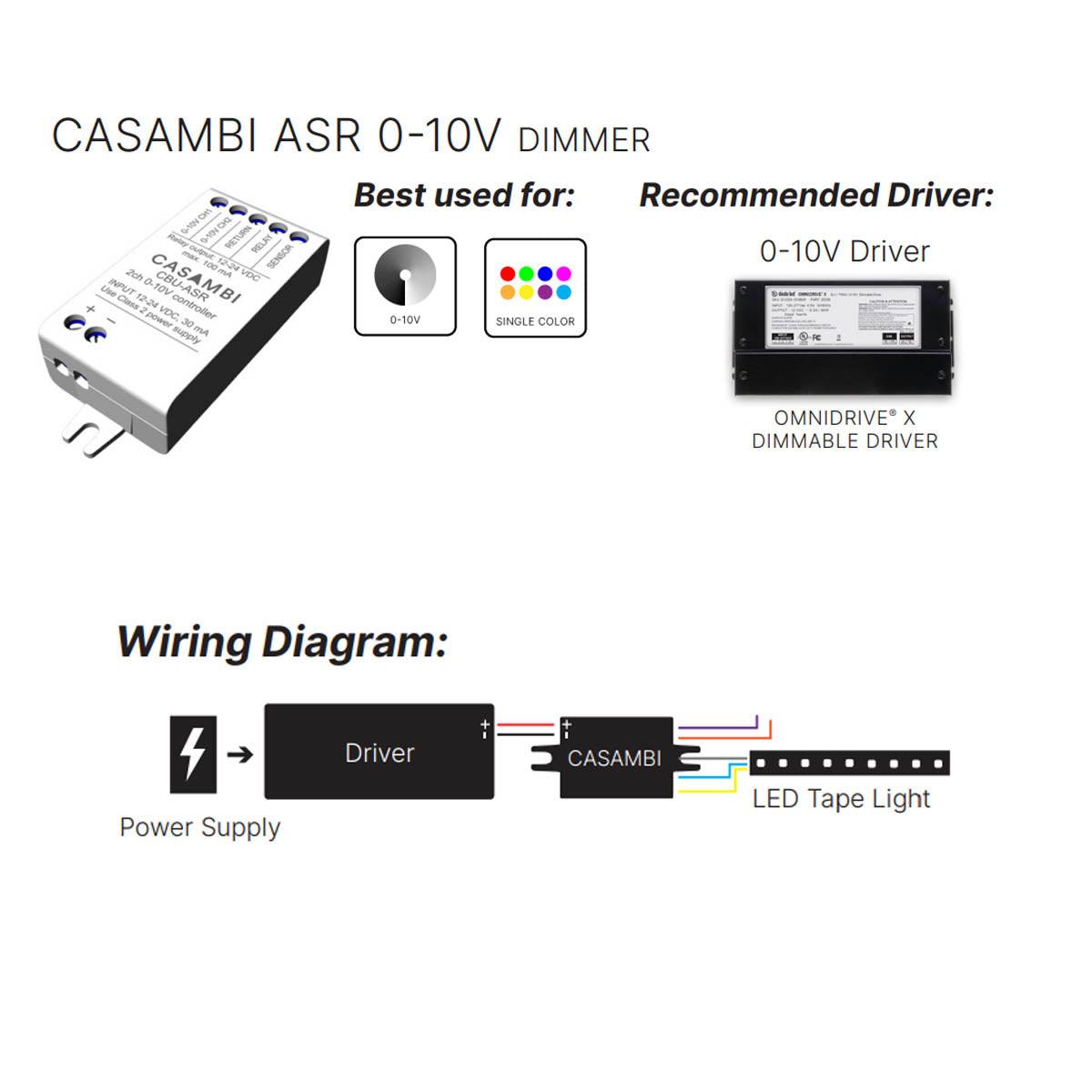 Casambi Bluetooth Controllable, 2 channels, 0-10V Dimmer, 12-24VDC