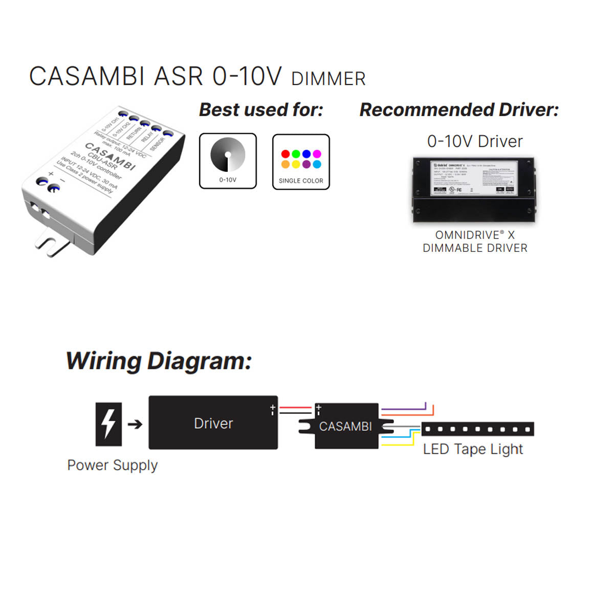 Casambi Bluetooth Controllable, 2 channels, 0-10V Dimmer, 12-24VDC - Bees Lighting