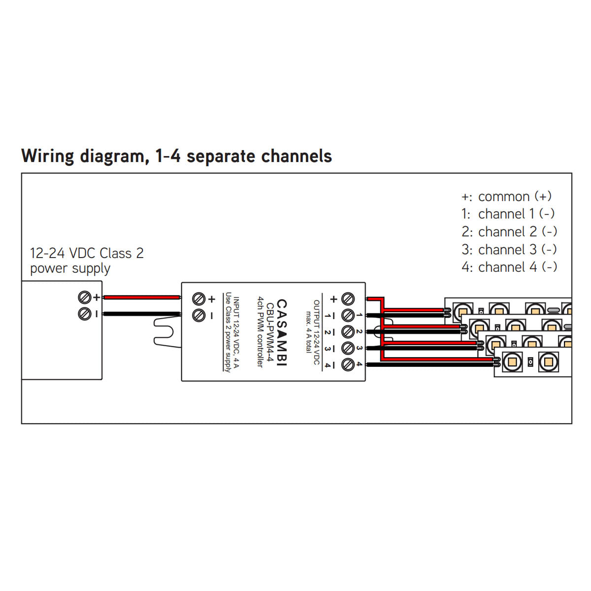 Casambi Bluetooth Controllable, 4 channels, PWM Dimmer, 12-24VDC - Bees Lighting