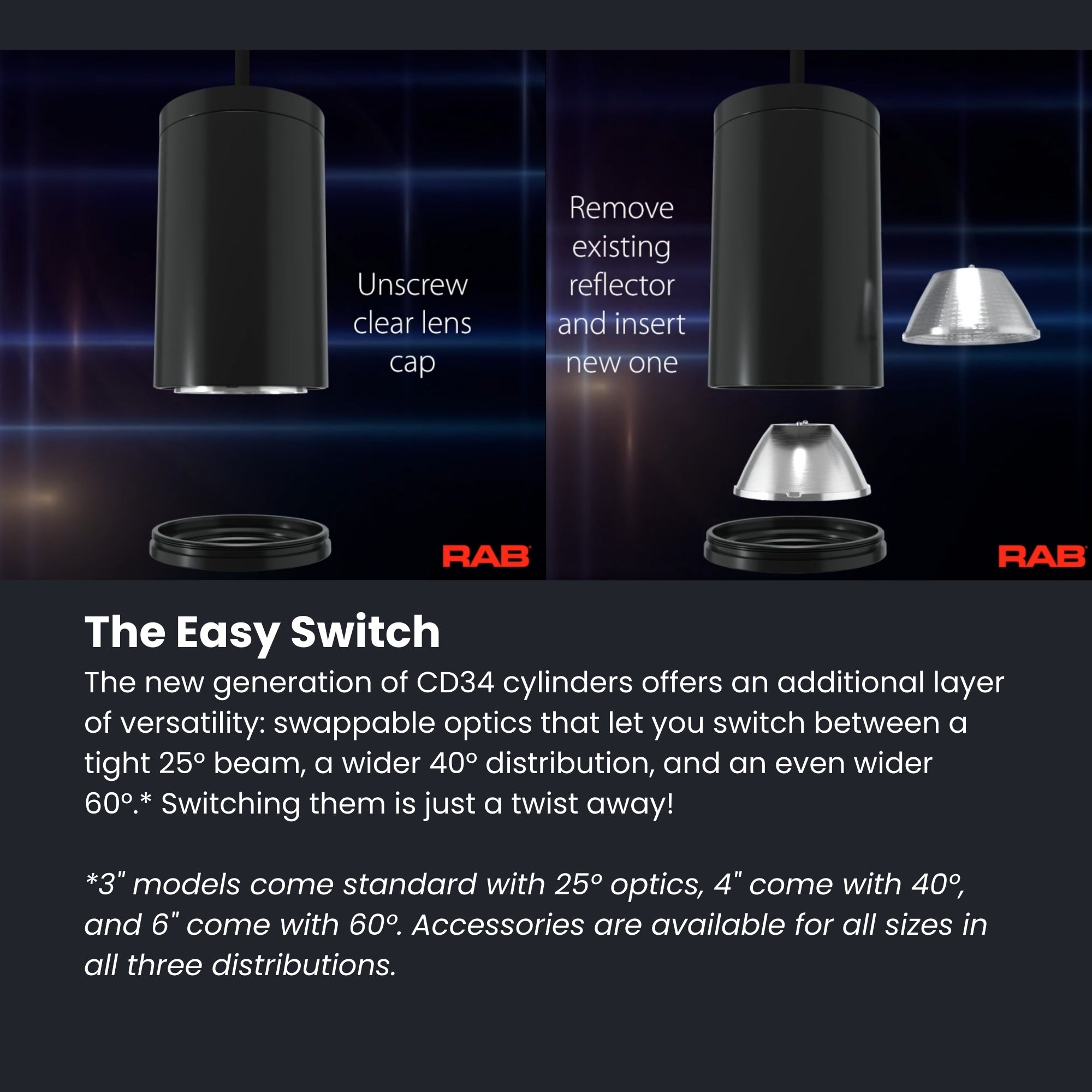 3" White LED Cylinder Surface Light, 10W, 950lm, Selectable CCT, 120-277V