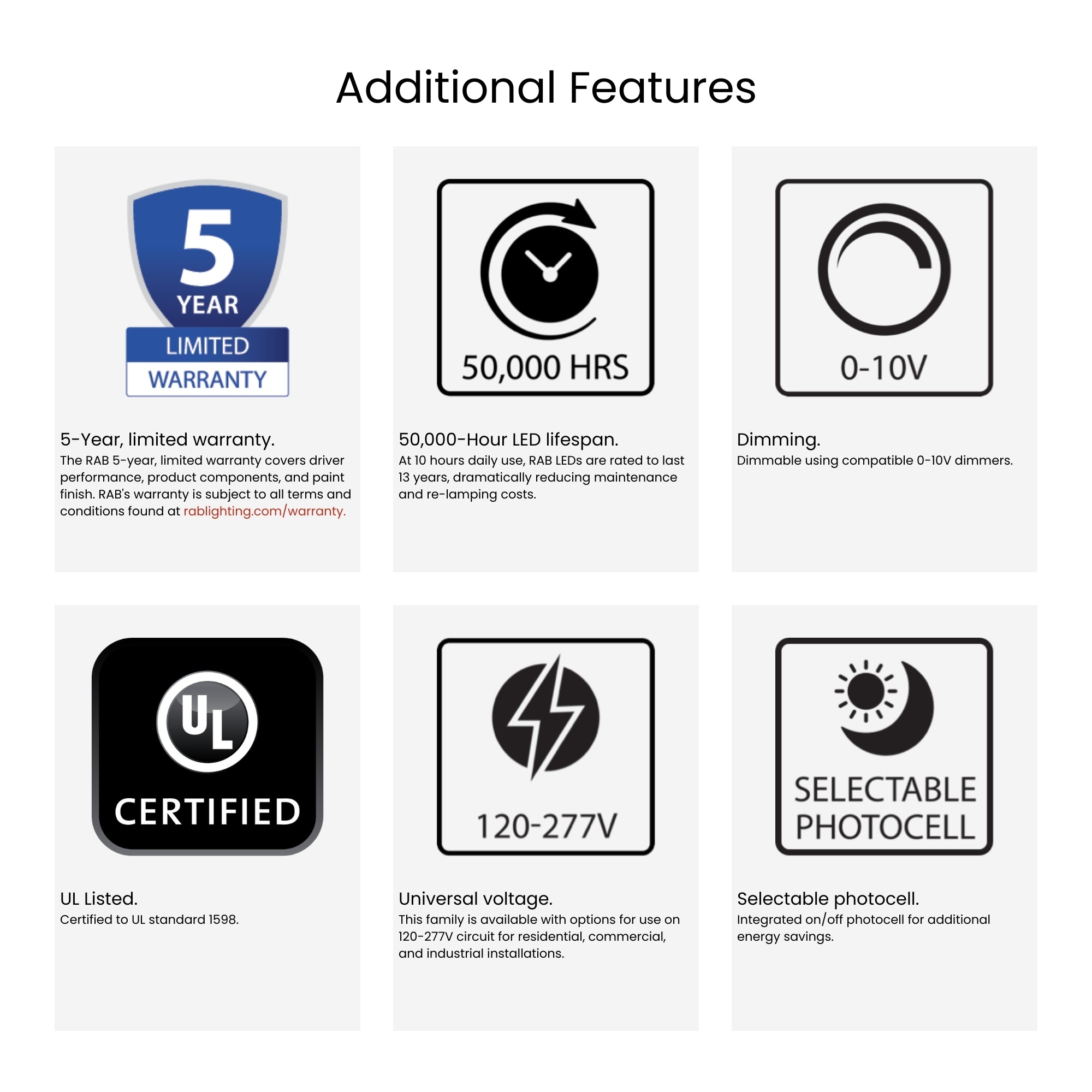 3" Bronze LED Cylinder Surface Light, 10W, 950lm, Selectable CCT, 120-277V
